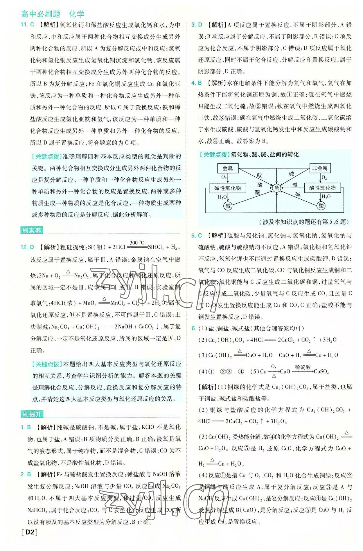 2022年高中必刷題高一化學必修第一冊蘇教版 第2頁