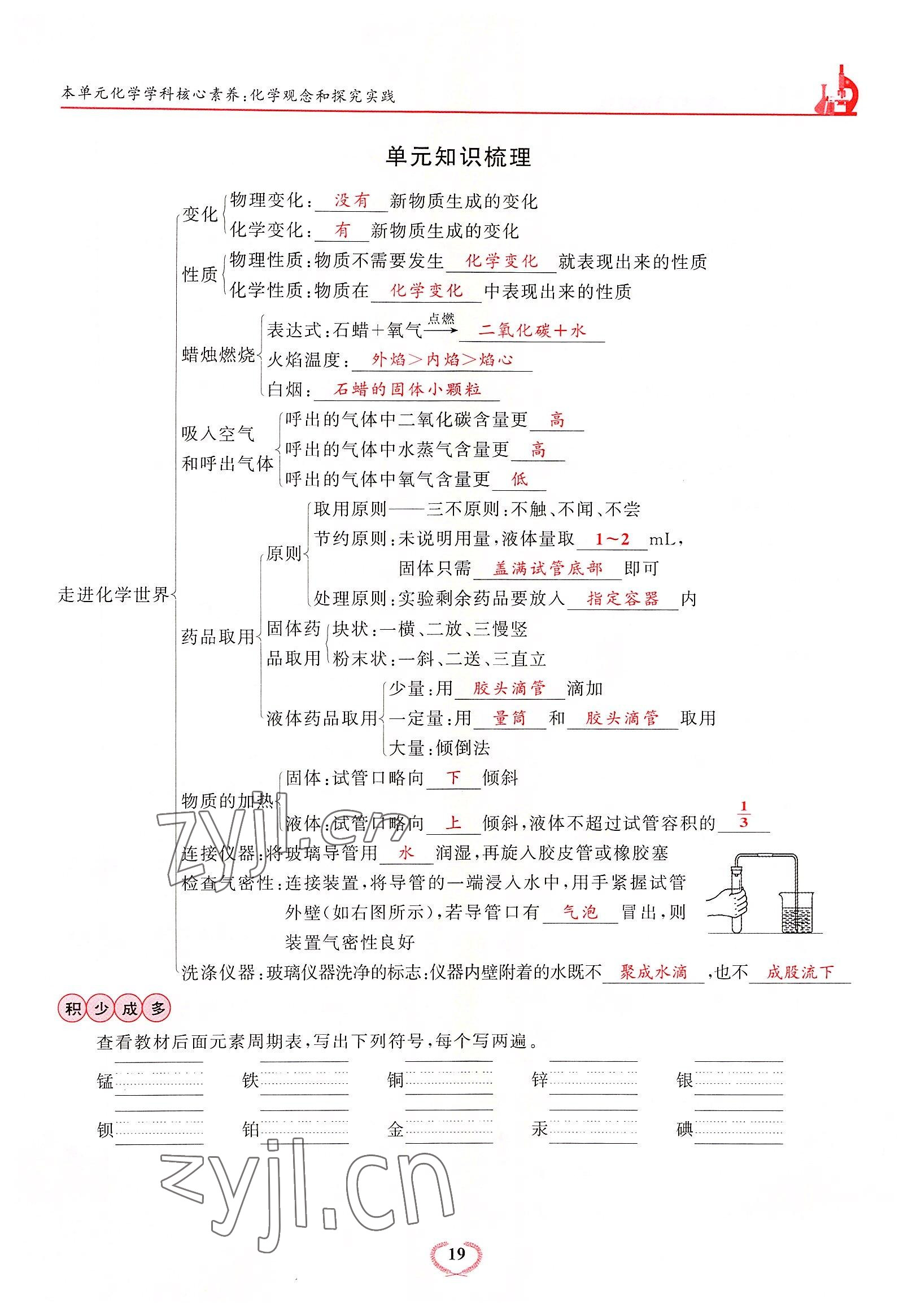 2022年驕子1號九年級化學(xué)上冊人教版 參考答案第19頁