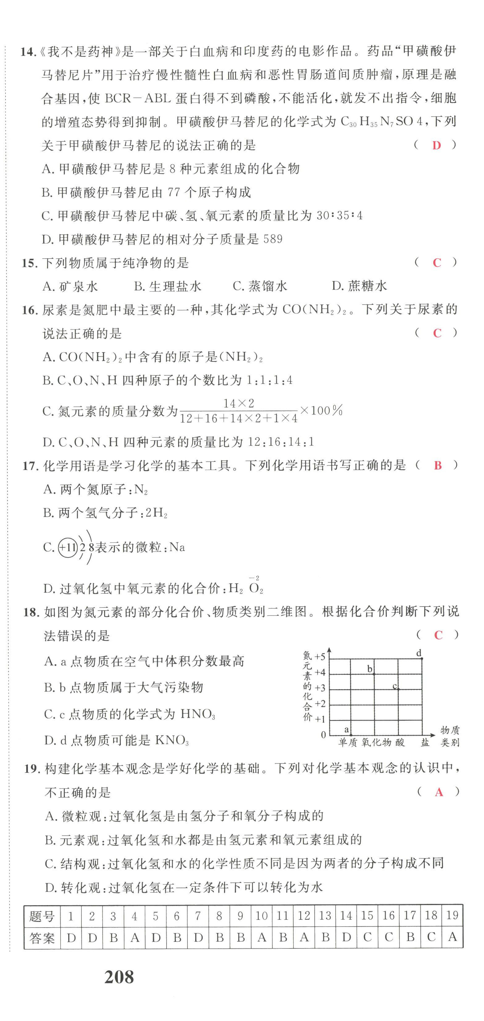 2022年驕子1號九年級化學(xué)上冊人教版 第21頁