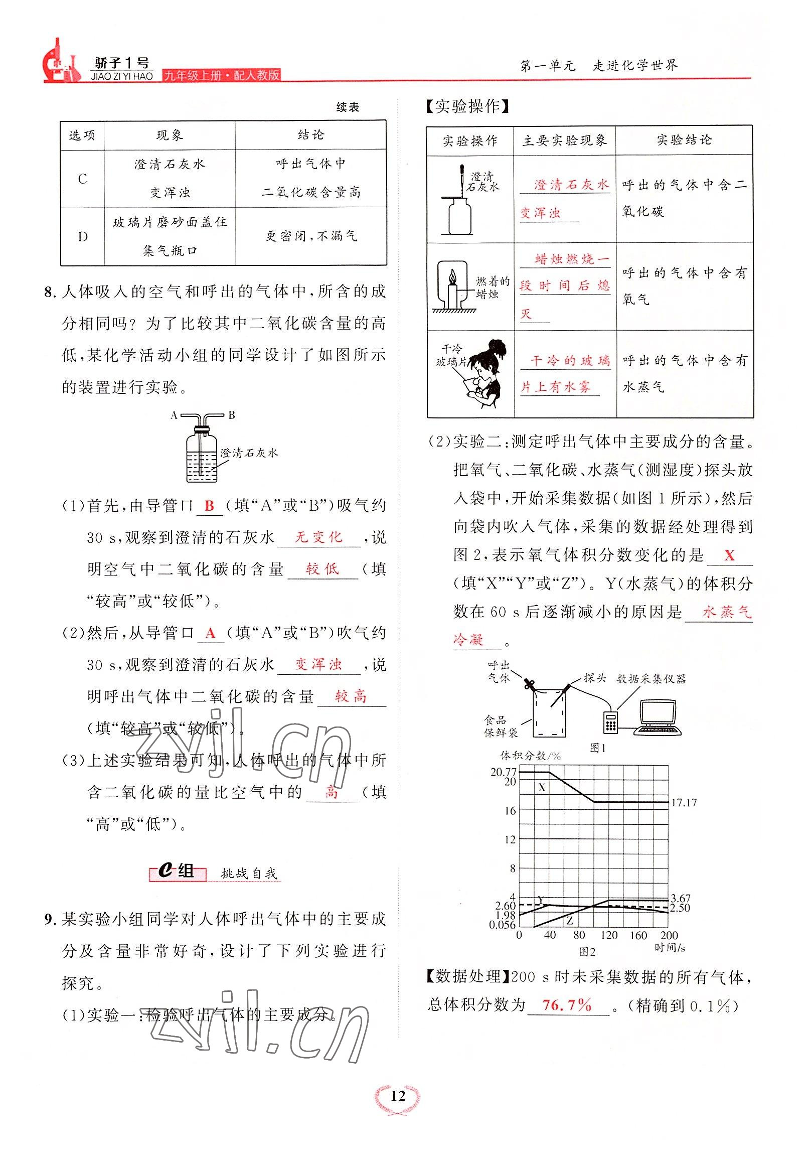 2022年驕子1號(hào)九年級(jí)化學(xué)上冊(cè)人教版 參考答案第12頁(yè)