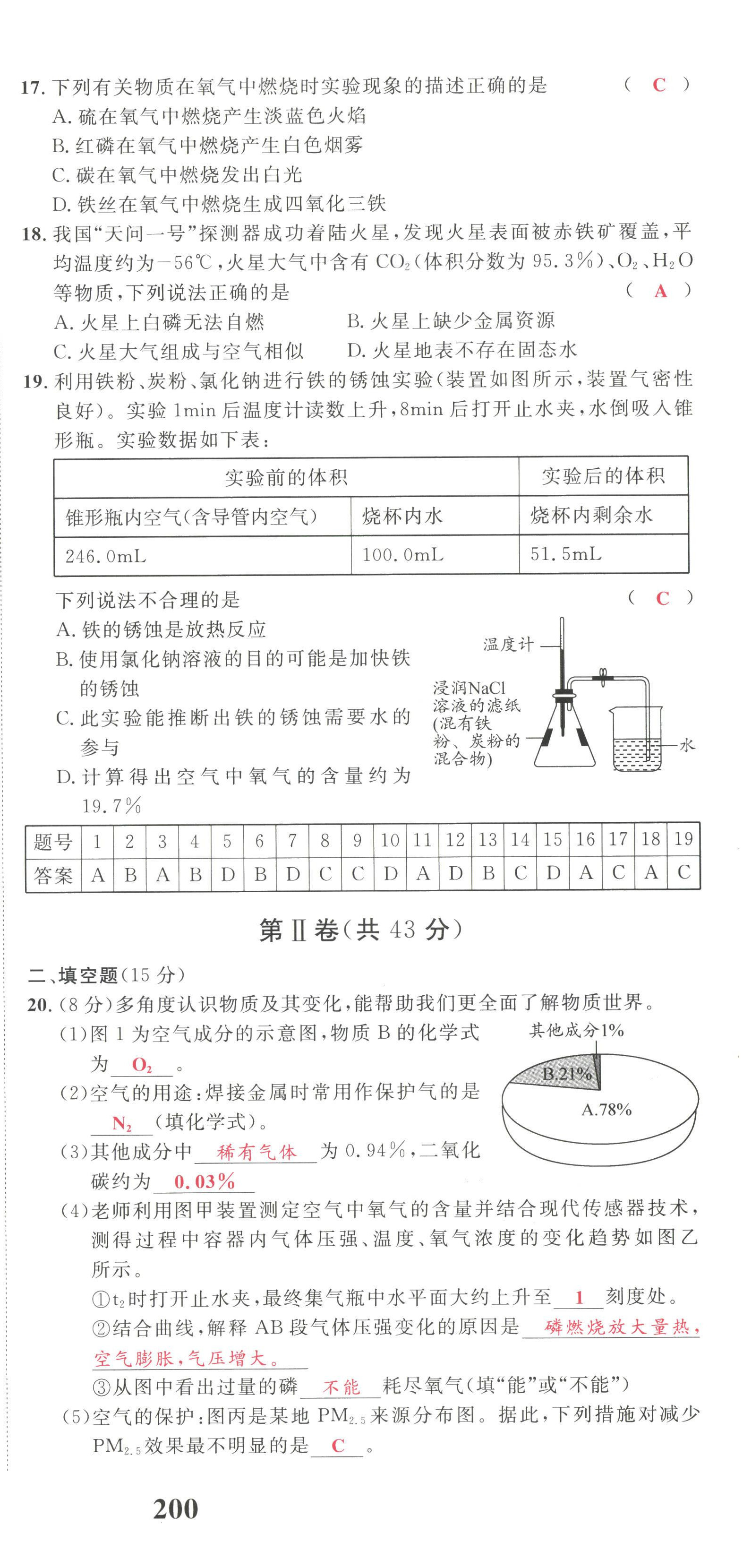 2022年驕子1號(hào)九年級(jí)化學(xué)上冊(cè)人教版 第9頁(yè)