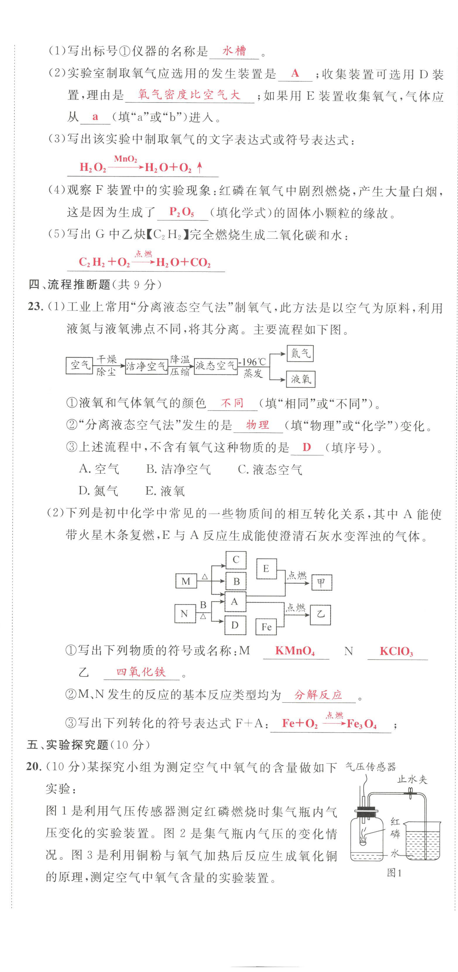 2022年驕子1號九年級化學(xué)上冊人教版 第11頁