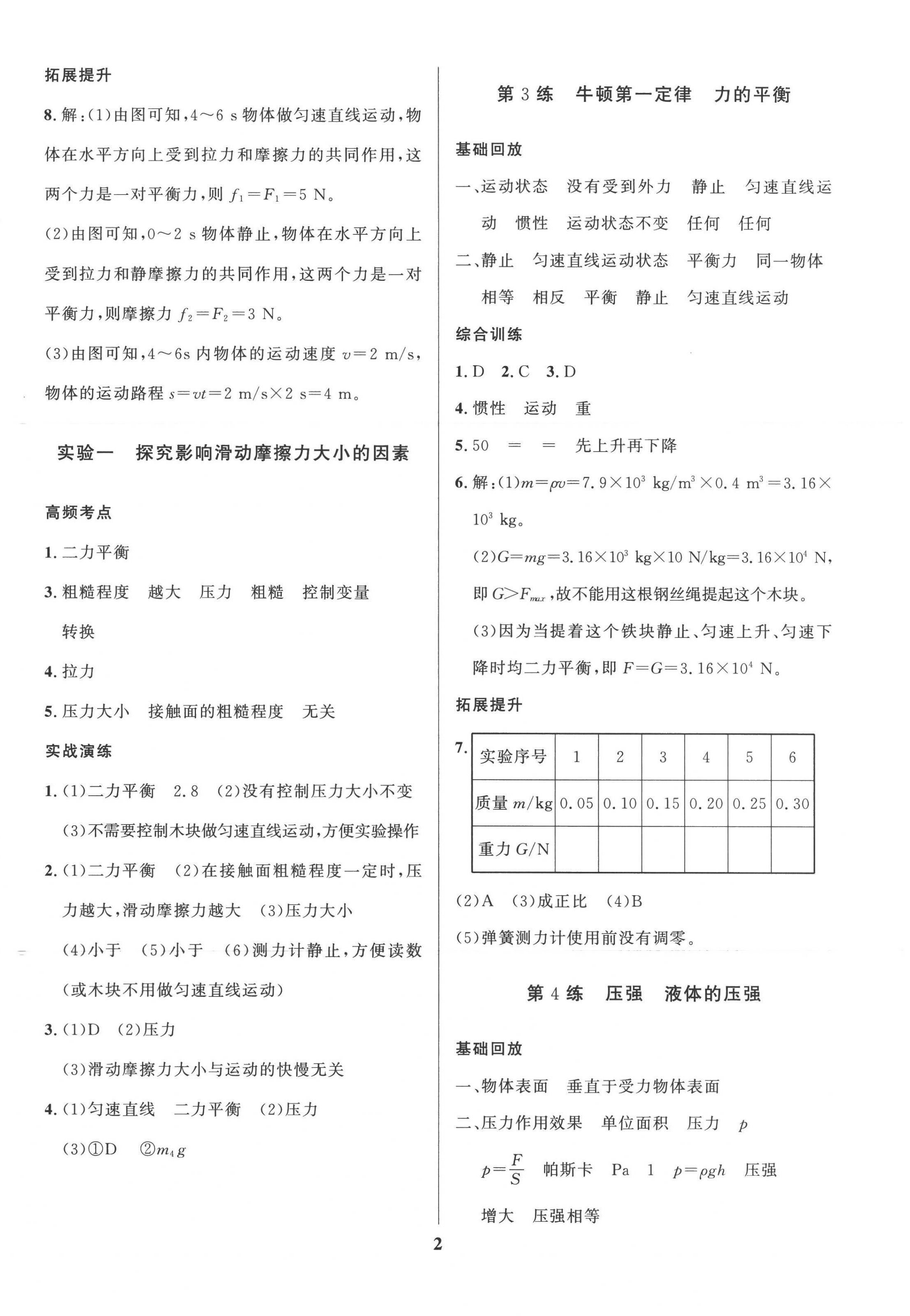 2022年鑫浪传媒给力100暑假作业八年级物理教科版 第2页