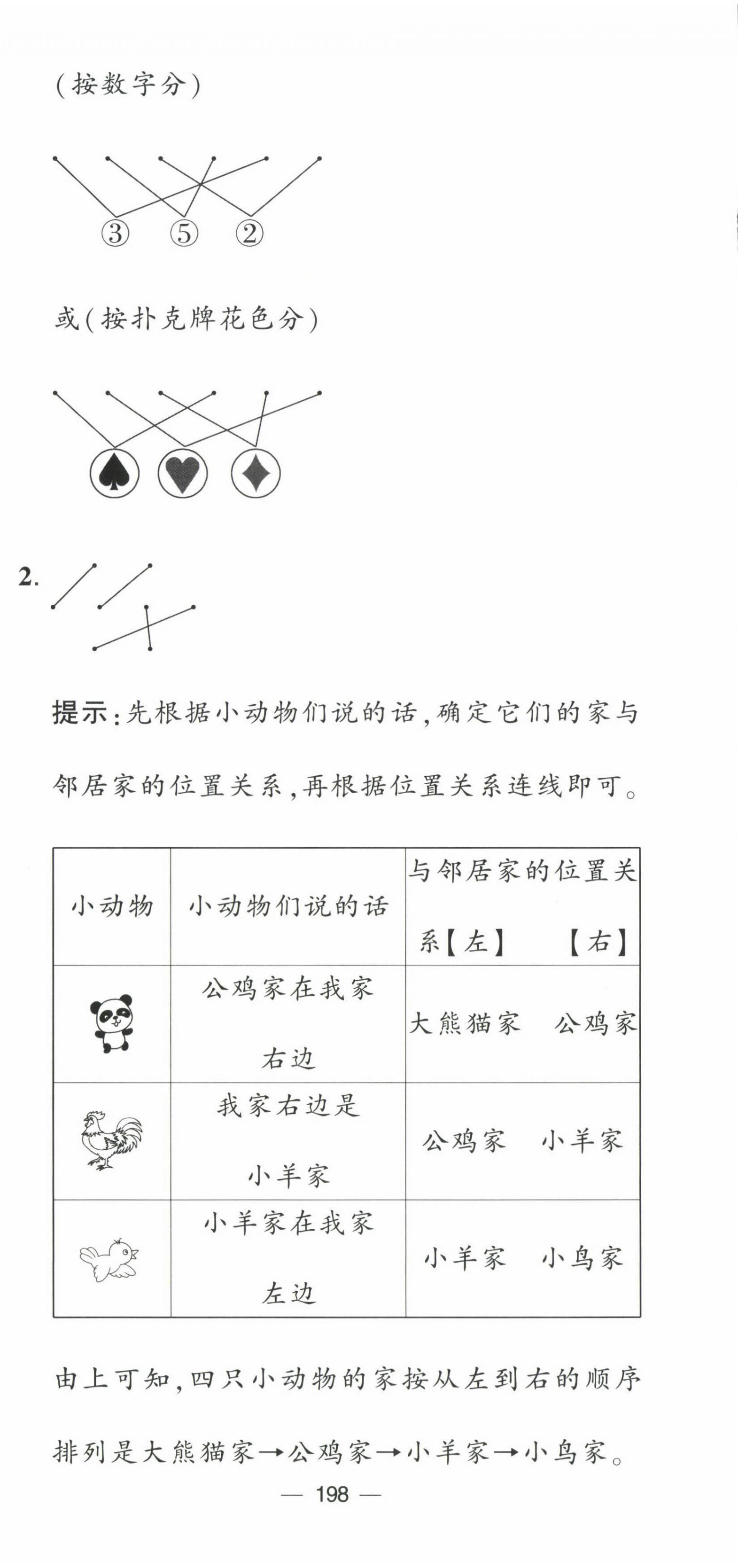 2022年學霸提優大試卷一年級數學上冊蘇教版 第12頁