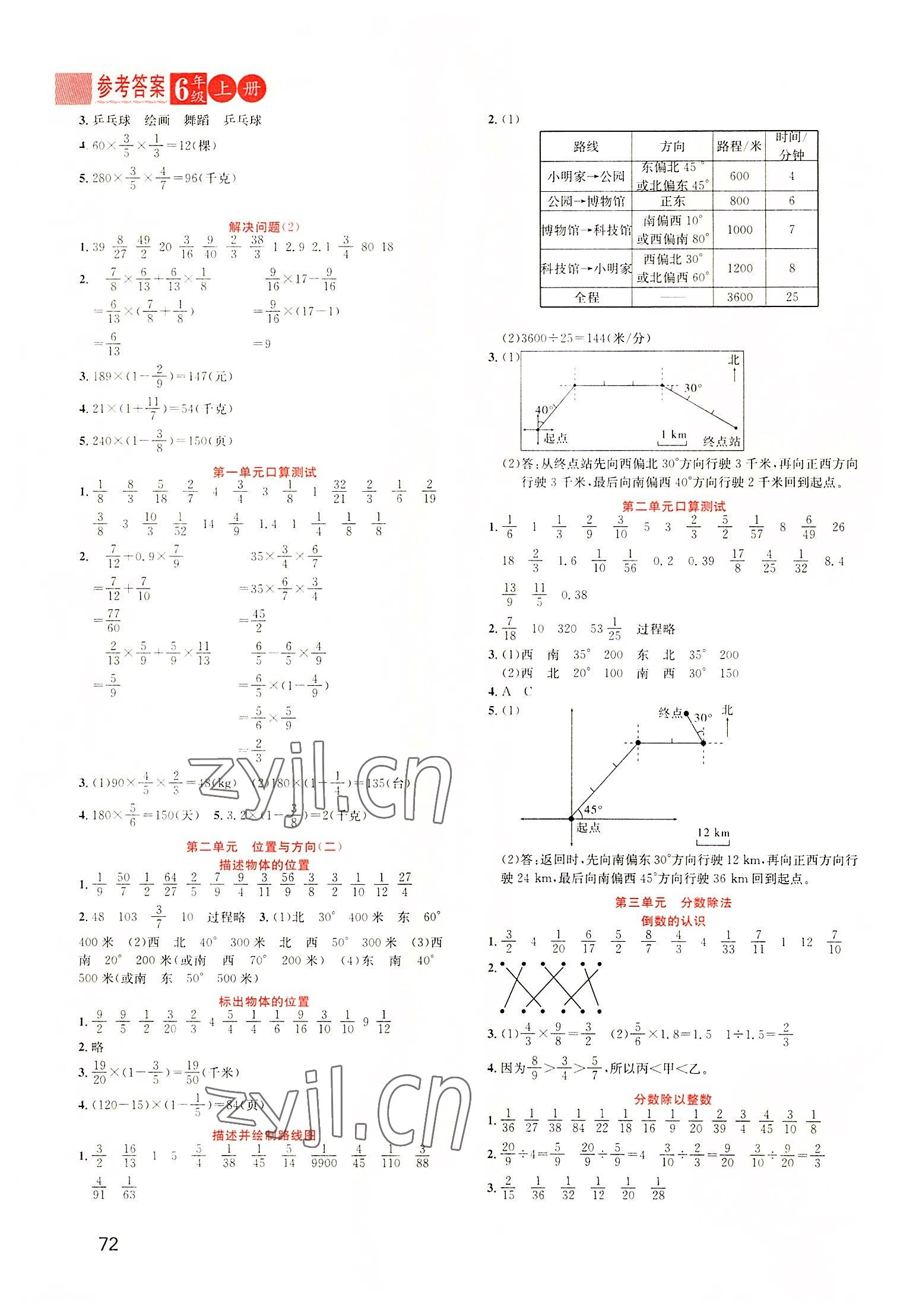 2022年黃岡新課堂六年級(jí)數(shù)學(xué)上冊(cè)人教版 第2頁(yè)