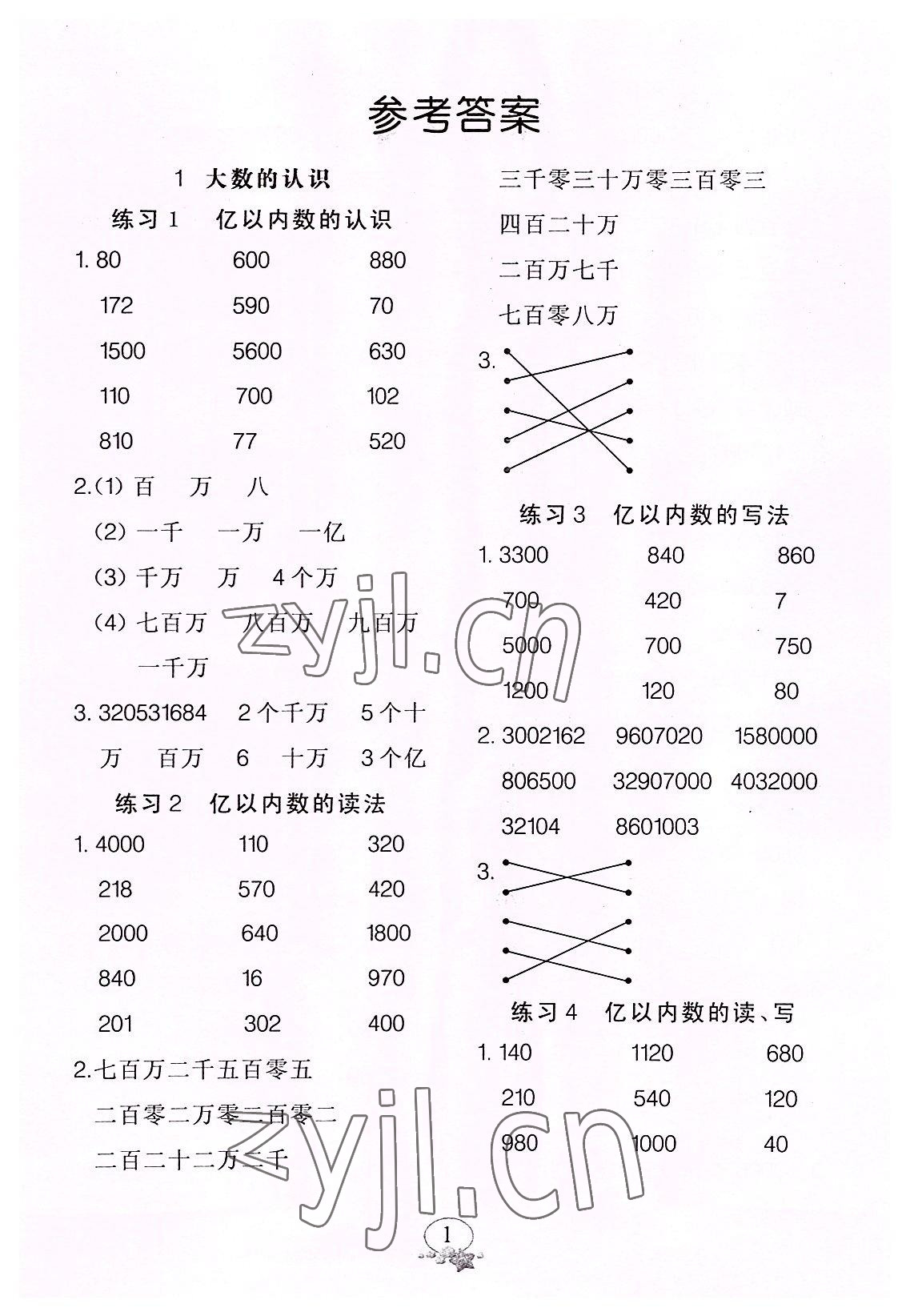 2022年全能手口算速算簡(jiǎn)算綜合訓(xùn)練四年級(jí)數(shù)學(xué)上冊(cè)人教版 第1頁(yè)