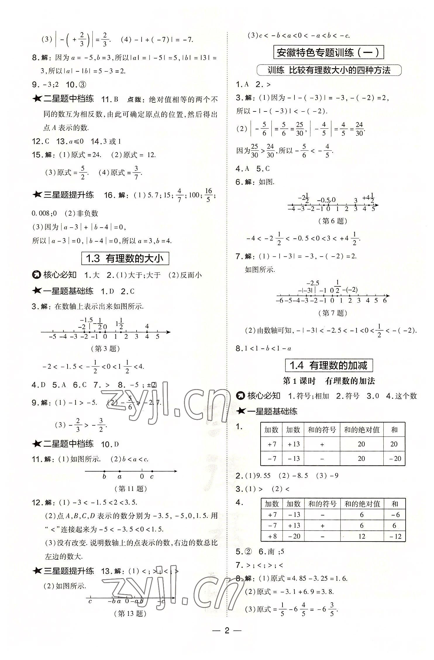 2022年點撥訓(xùn)練七年級數(shù)學(xué)上冊滬科版安徽專版 參考答案第2頁