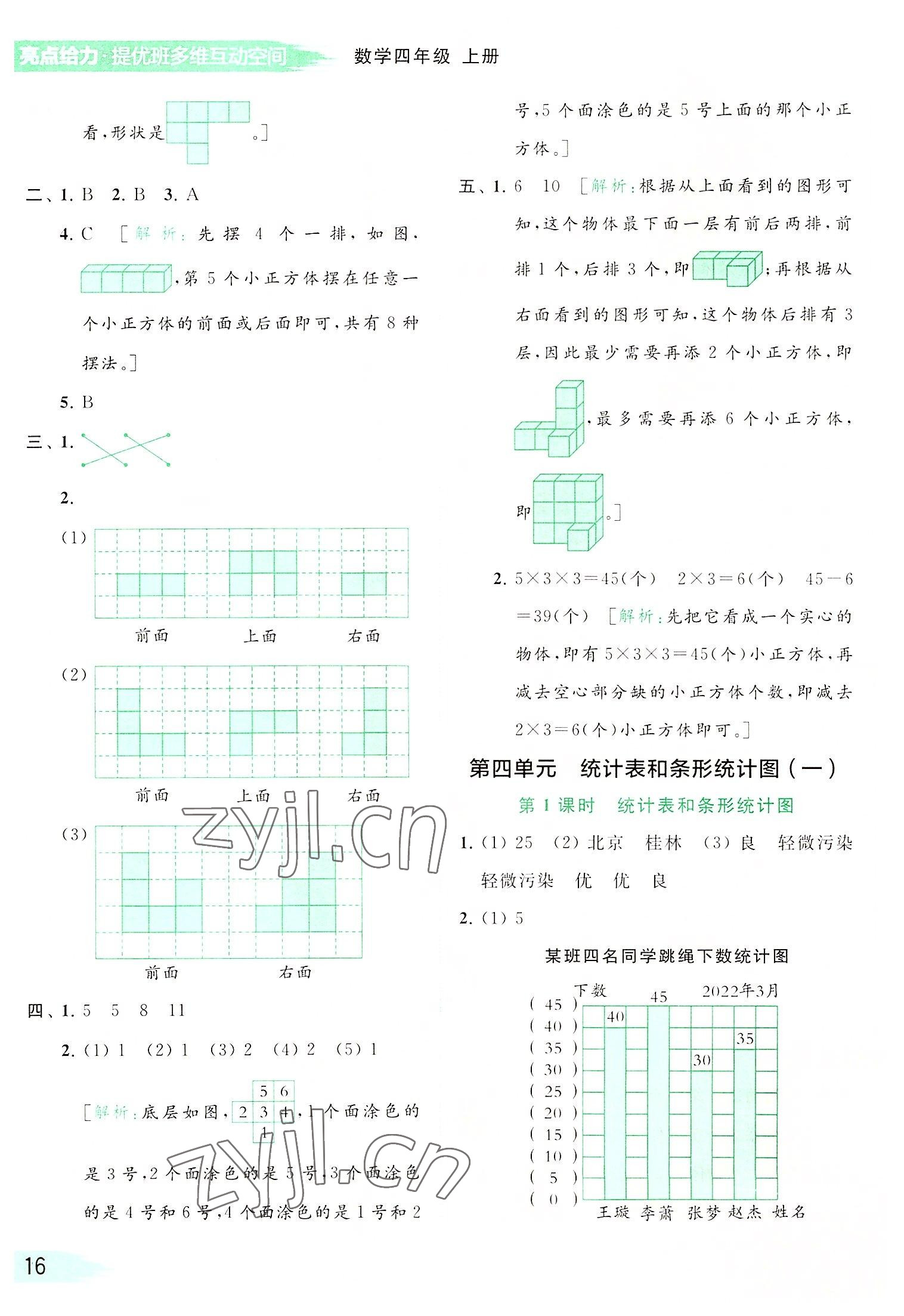 2022年亮點(diǎn)給力提優(yōu)班多維互動(dòng)空間四年級(jí)數(shù)學(xué)上冊(cè)蘇教版 參考答案第16頁(yè)