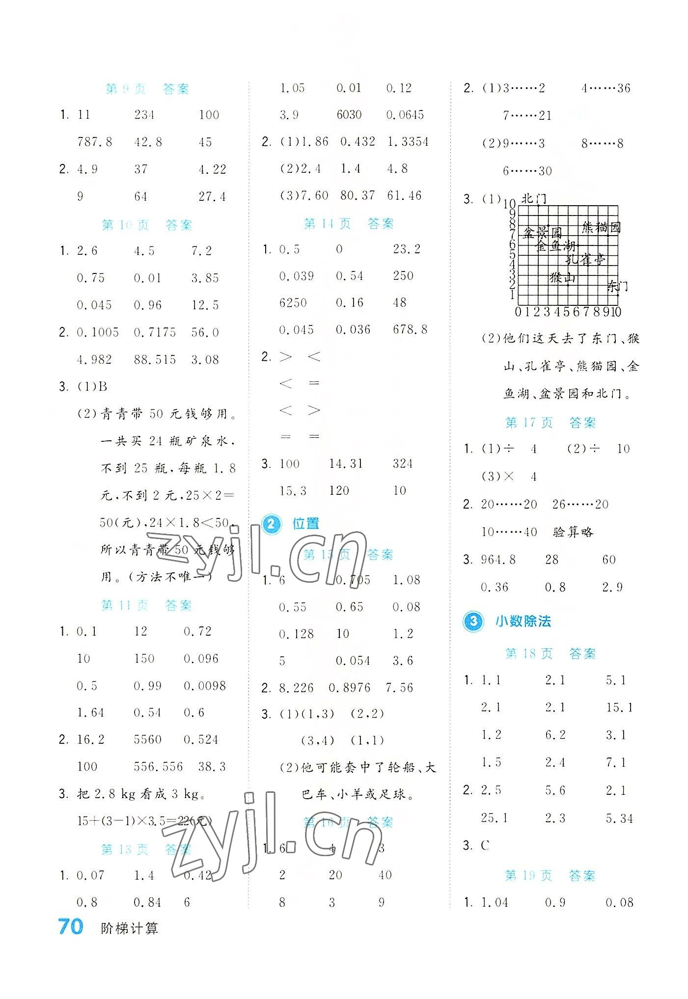 2022年階梯計(jì)算五年級上冊人教版 第2頁