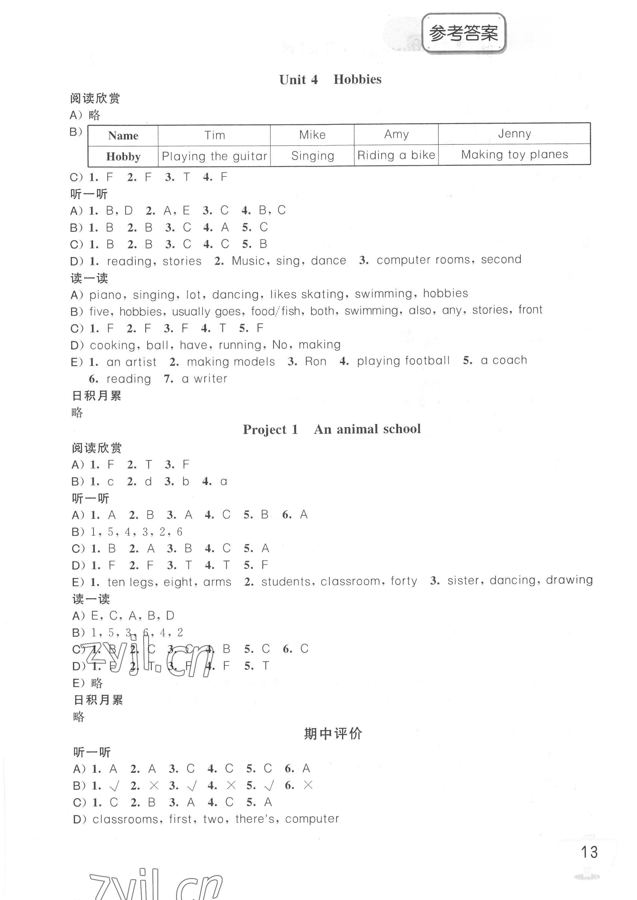 2022年英語(yǔ)聽讀空間五年級(jí)上冊(cè)加強(qiáng)版 參考答案第3頁(yè)