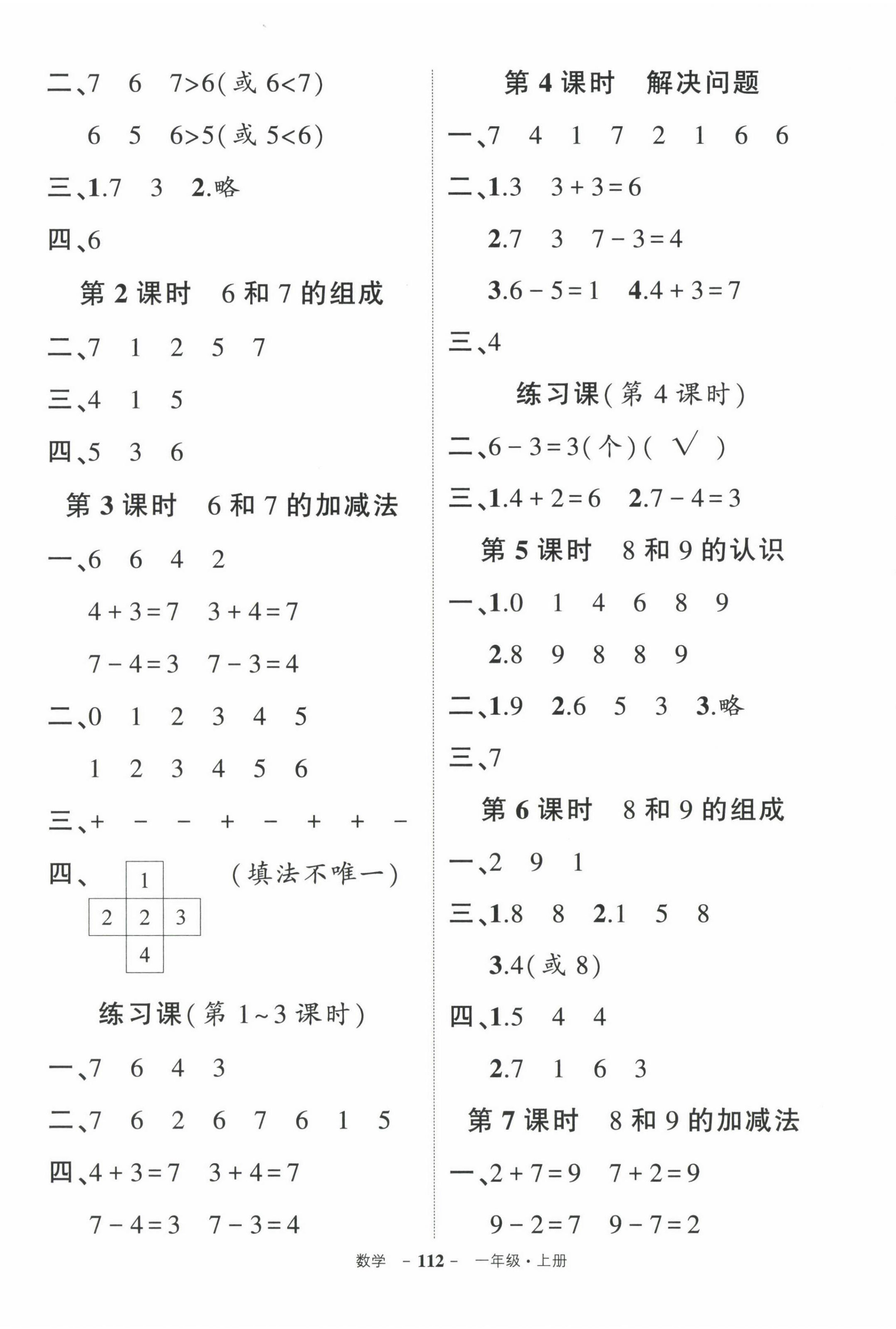 2022年?duì)钤刹怕穭?chuàng)優(yōu)作業(yè)100分一年級(jí)數(shù)學(xué)上冊(cè)人教版貴州專(zhuān)版 參考答案第4頁(yè)