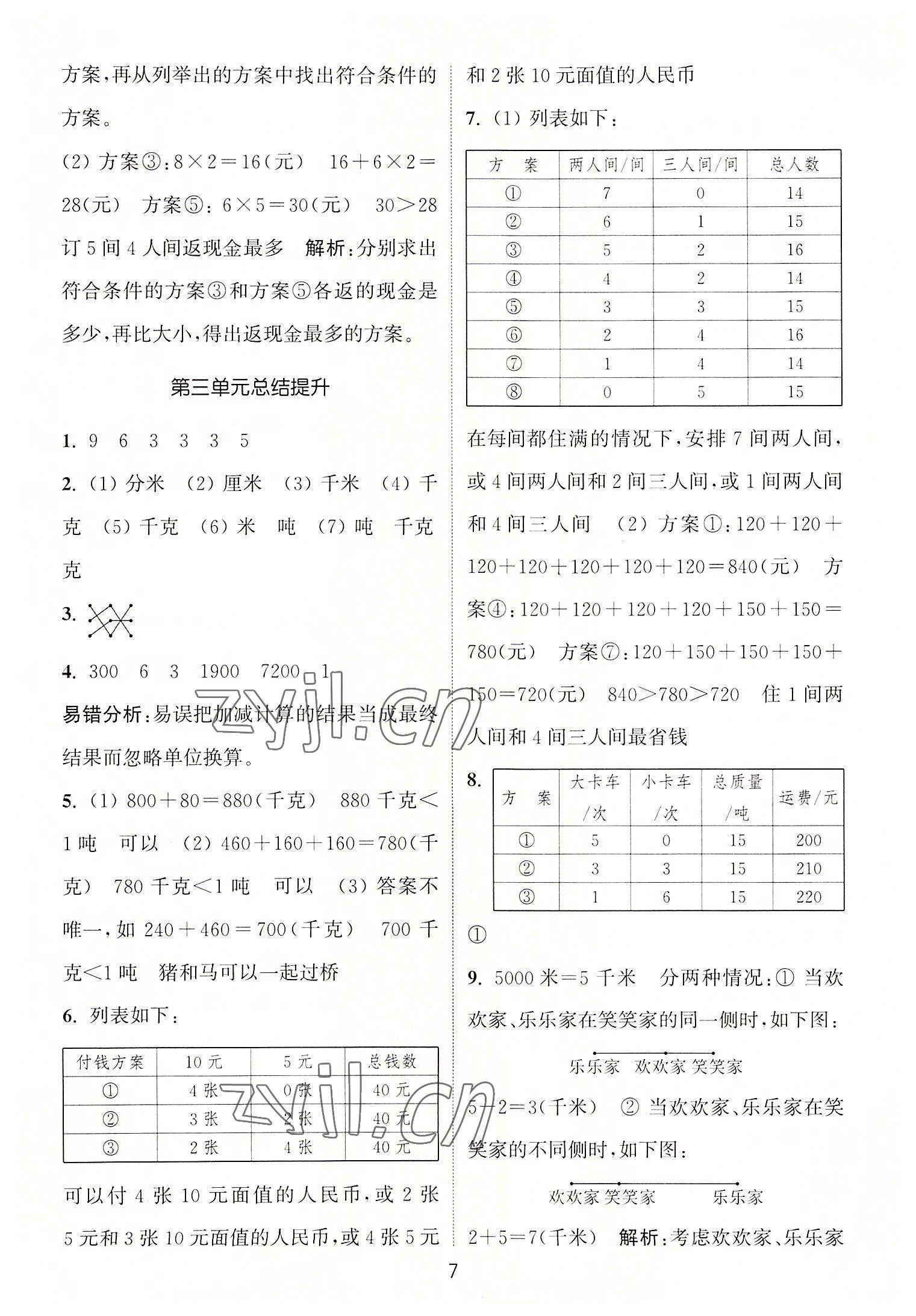 2022年通城学典课时作业本三年级数学上册人教版 第7页