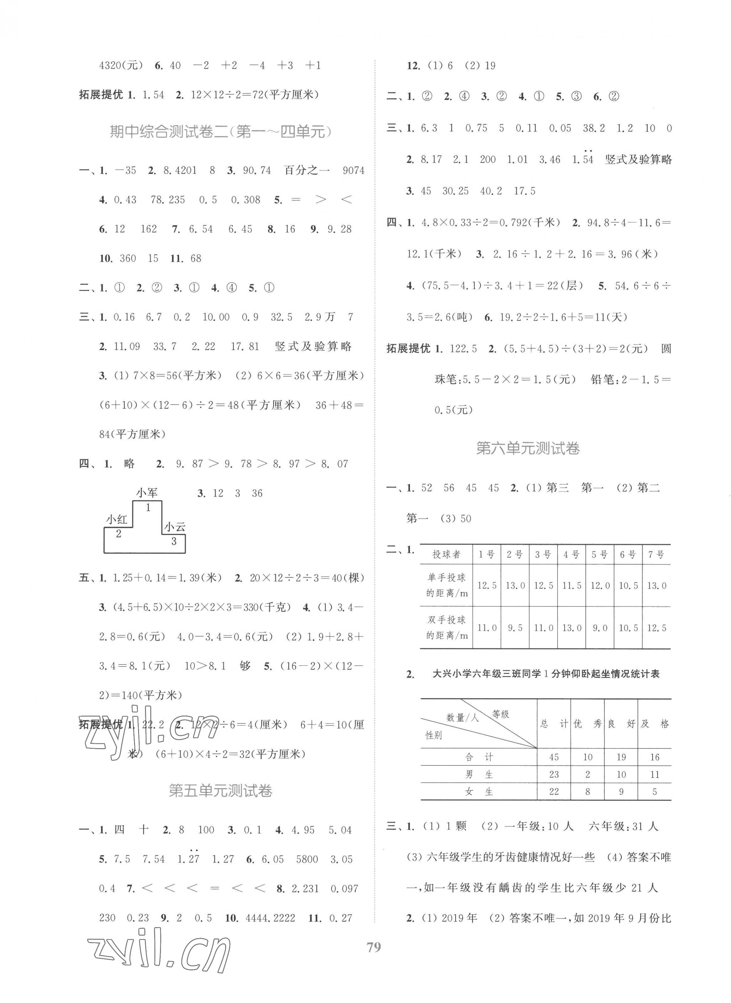 2022年江蘇金考卷五年級數學上冊蘇教版 參考答案第3頁