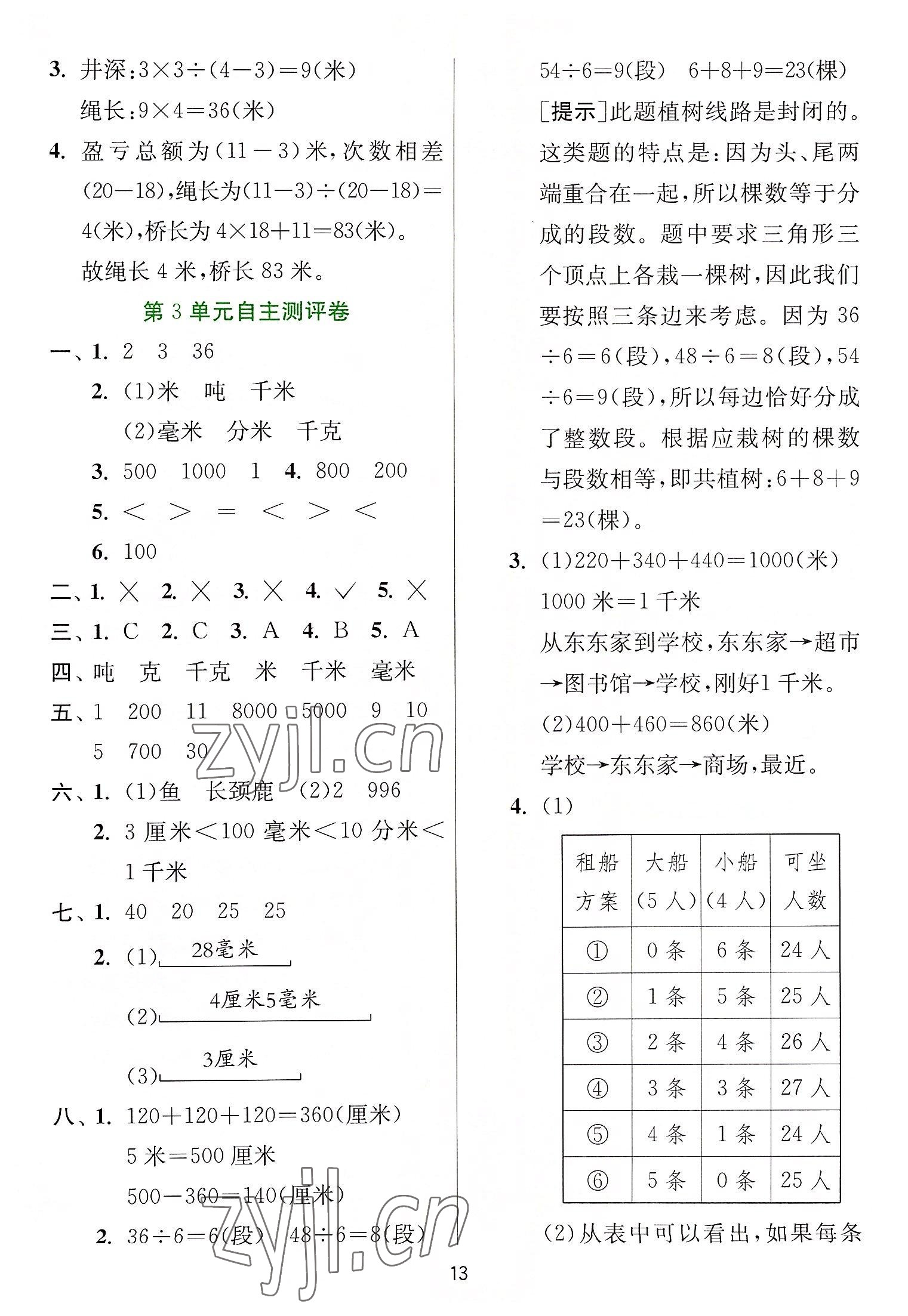 2022年實驗班提優(yōu)訓(xùn)練三年級數(shù)學(xué)上冊人教版 參考答案第13頁