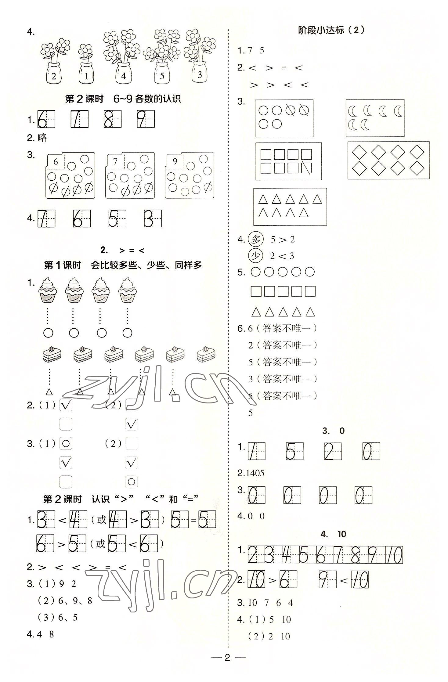 2022年綜合應(yīng)用創(chuàng)新題典中點(diǎn)一年級(jí)數(shù)學(xué)上冊(cè)冀教版 參考答案第2頁(yè)