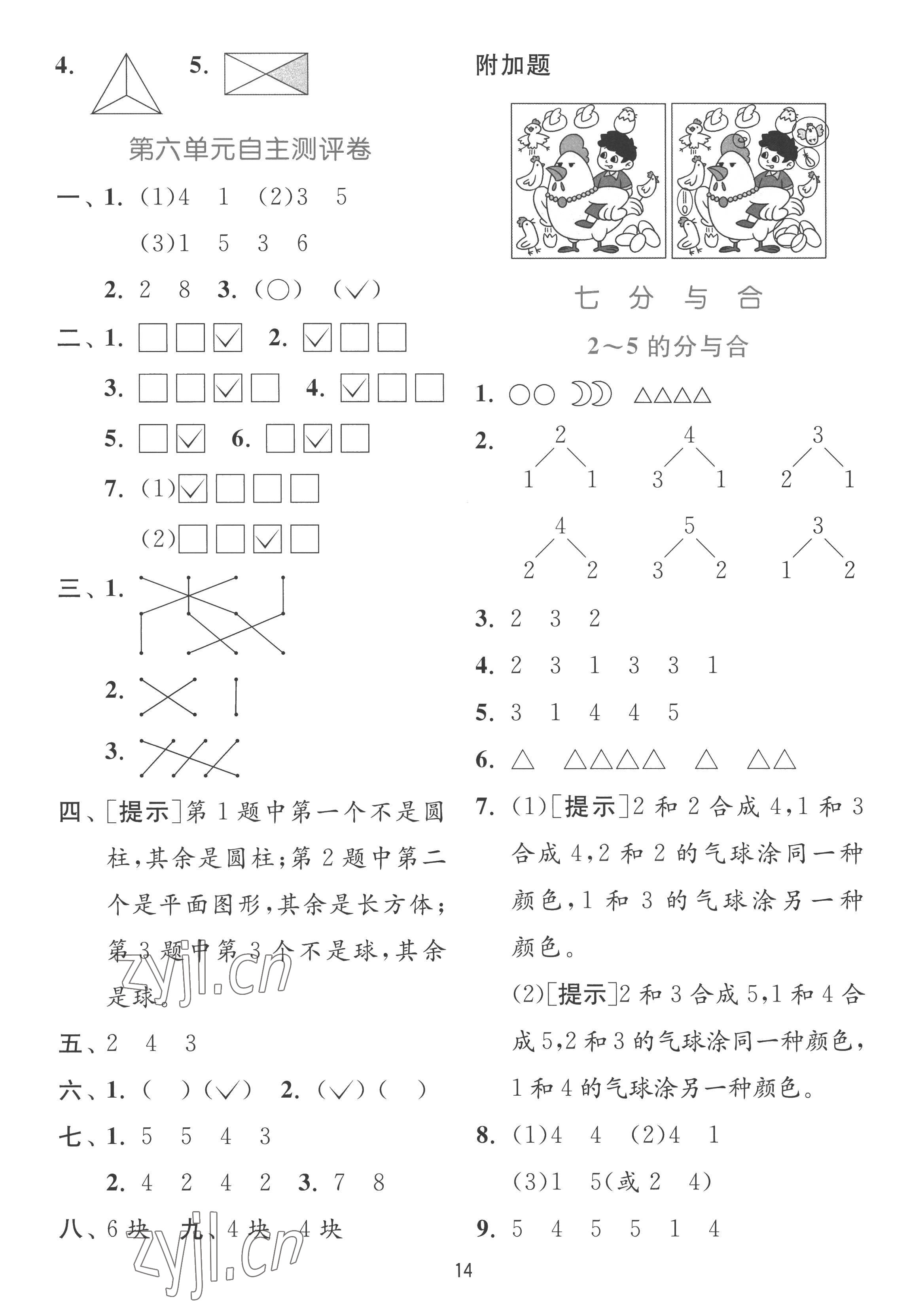 2022年實(shí)驗(yàn)班提優(yōu)訓(xùn)練一年級(jí)數(shù)學(xué)上冊(cè)蘇教版 參考答案第14頁(yè)