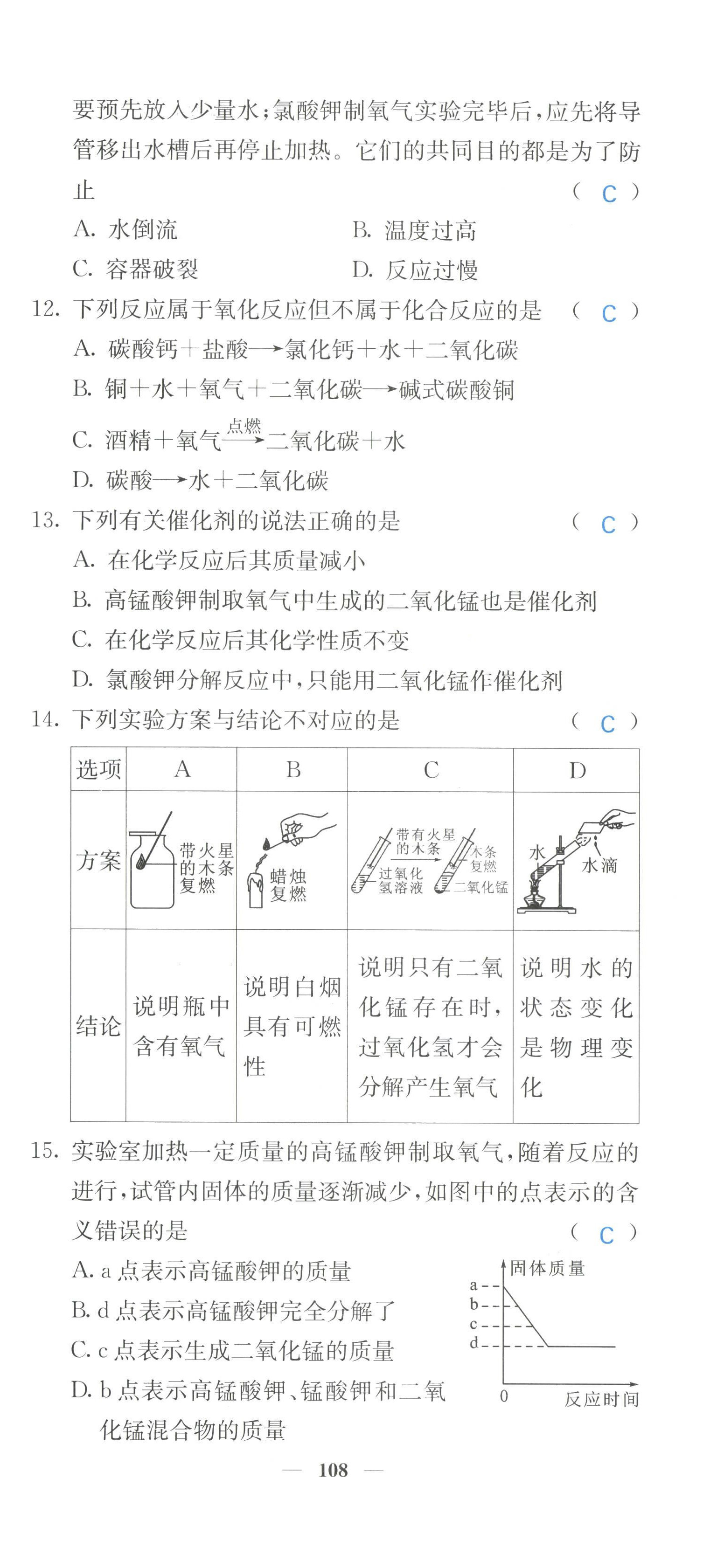 2022年课堂点睛九年级化学上册人教版 参考答案第23页