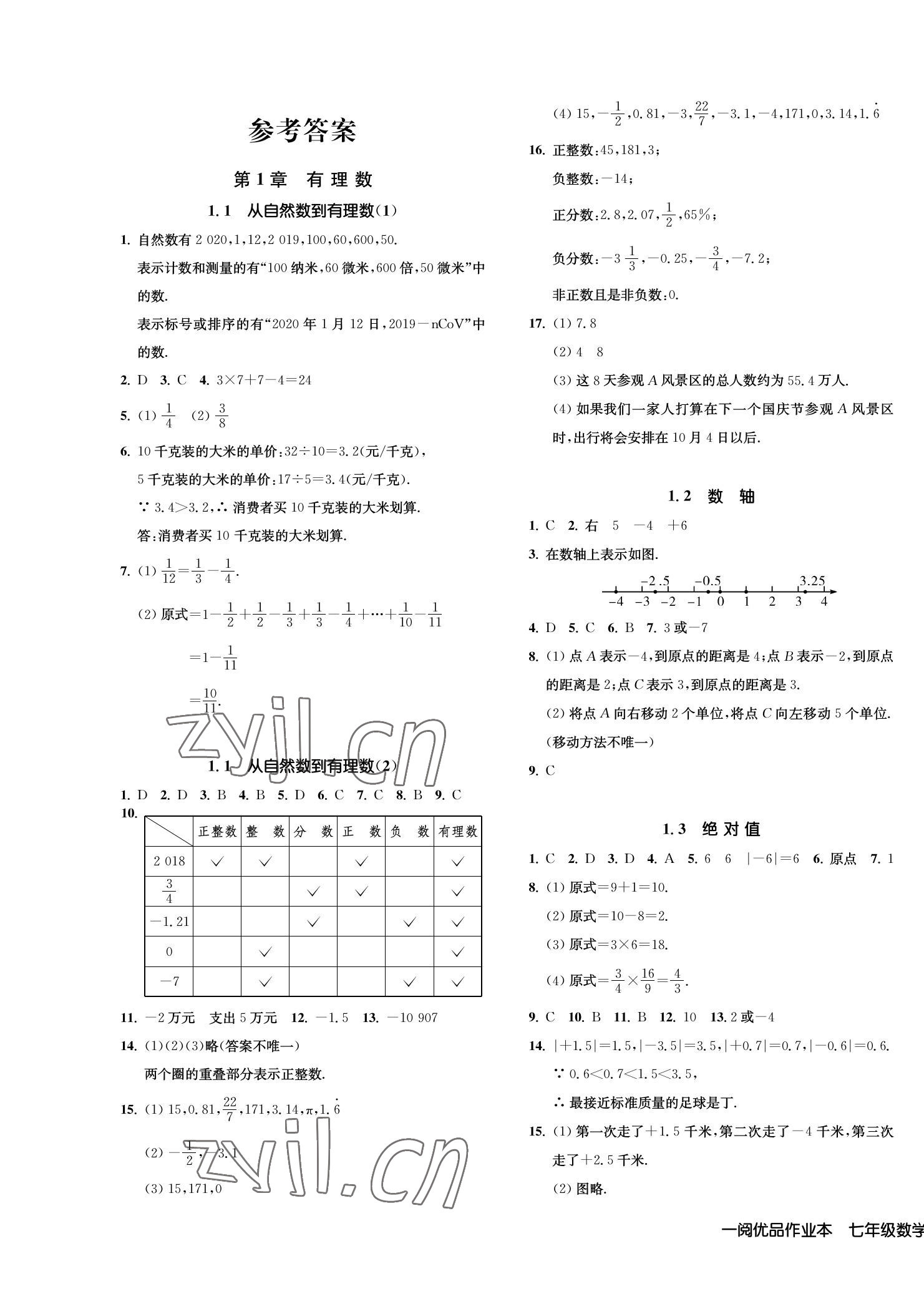 2022年一閱優(yōu)品作業(yè)本七年級(jí)數(shù)學(xué)上冊(cè)浙教版 第1頁(yè)