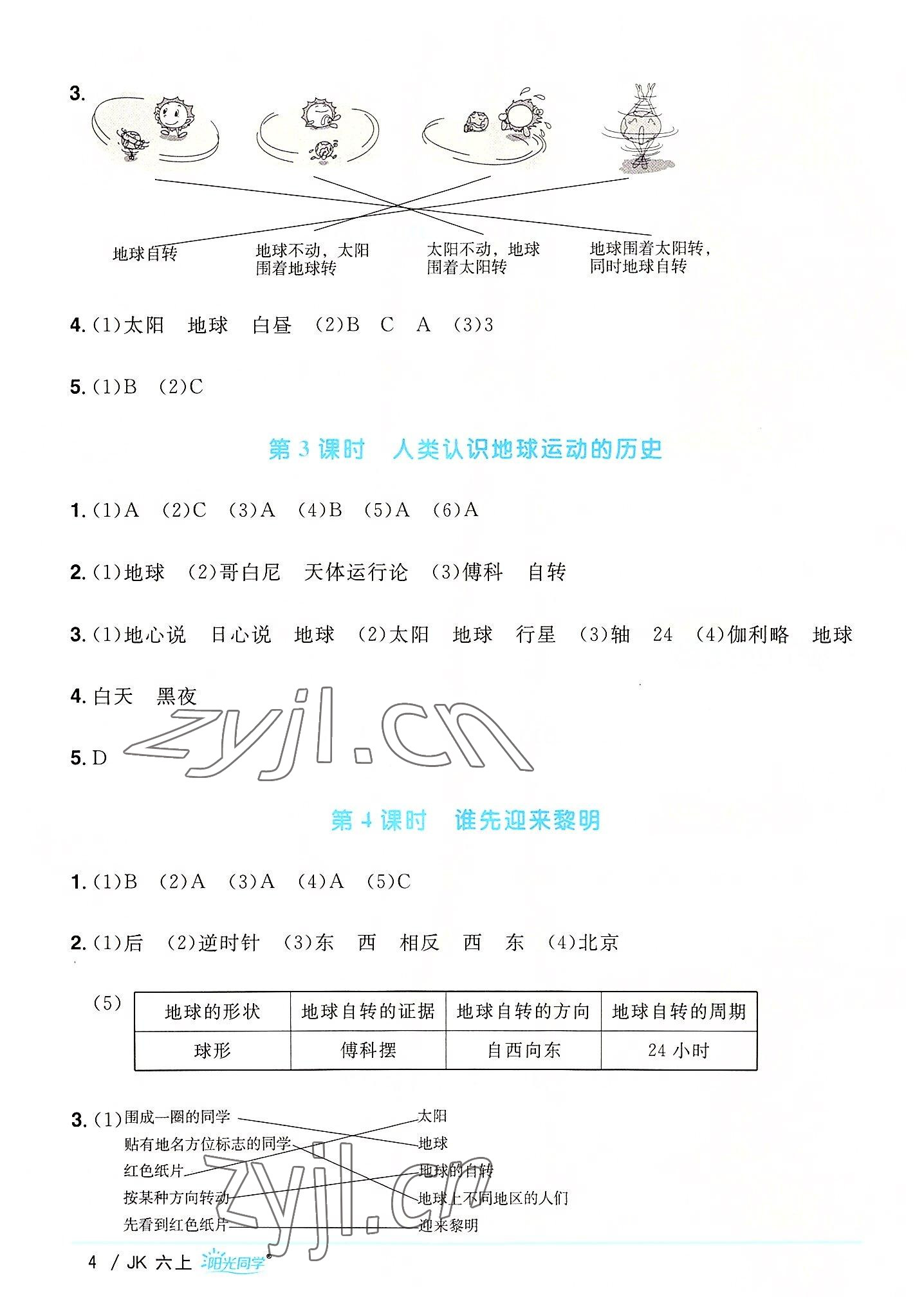 2022年阳光同学课时优化作业六年级科学上册教科版 第4页