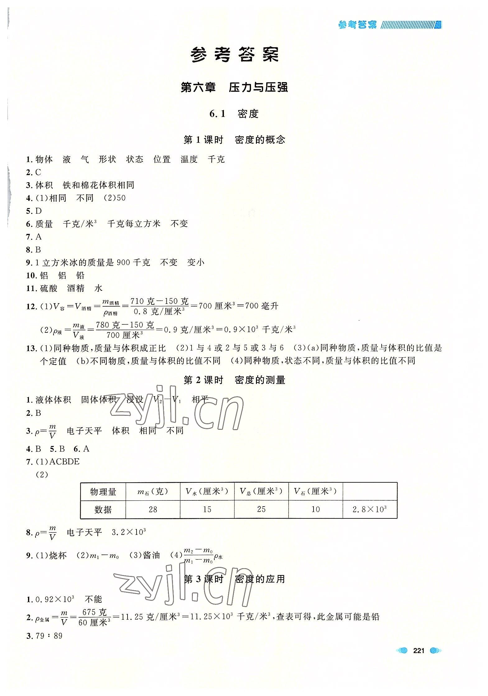 2022年上海作業(yè)九年級物理全一冊滬教版五四制 第1頁