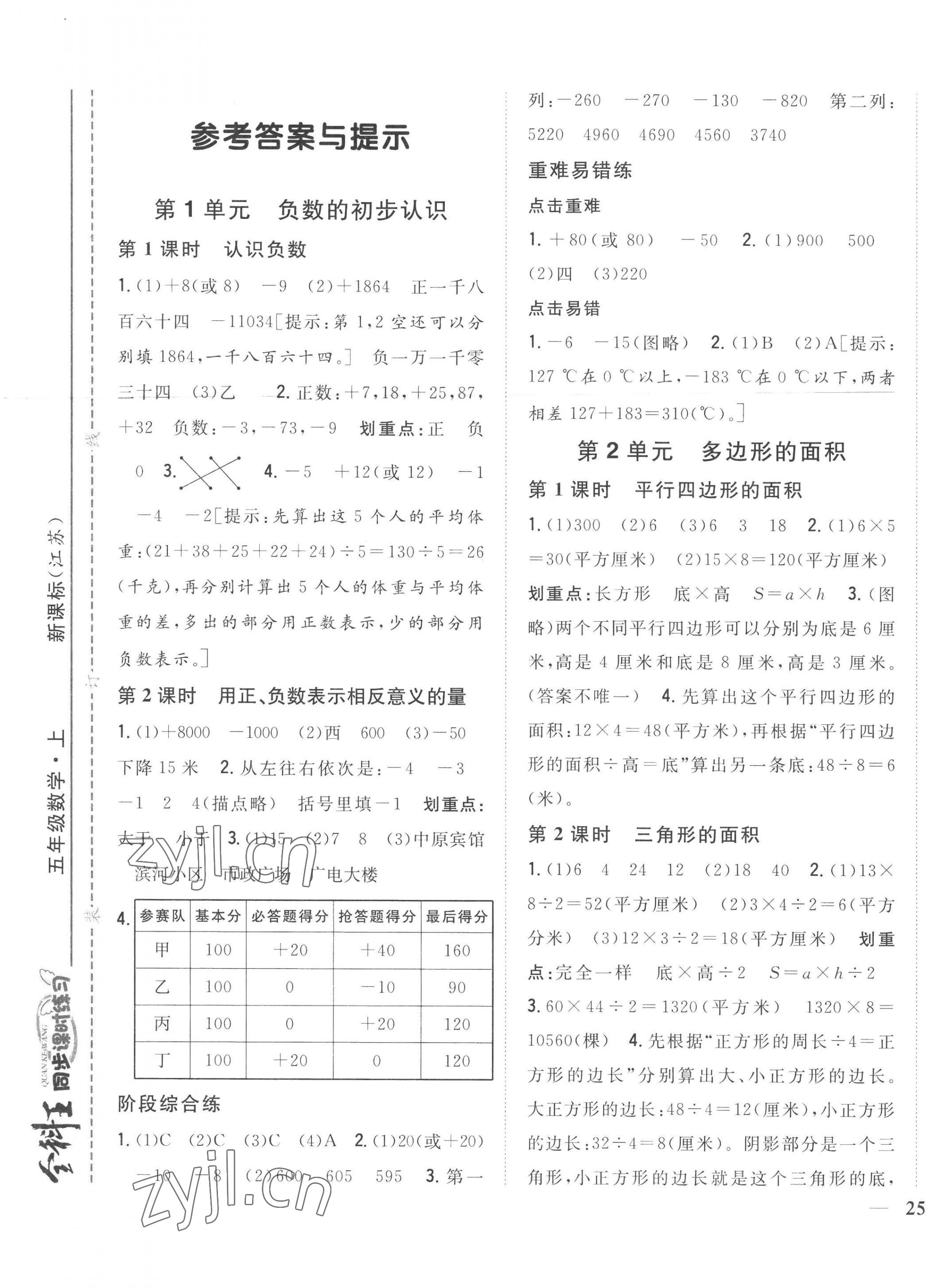 2022年全科王同步課時(shí)練習(xí)五年級(jí)數(shù)學(xué)上冊(cè)江蘇版 第1頁(yè)