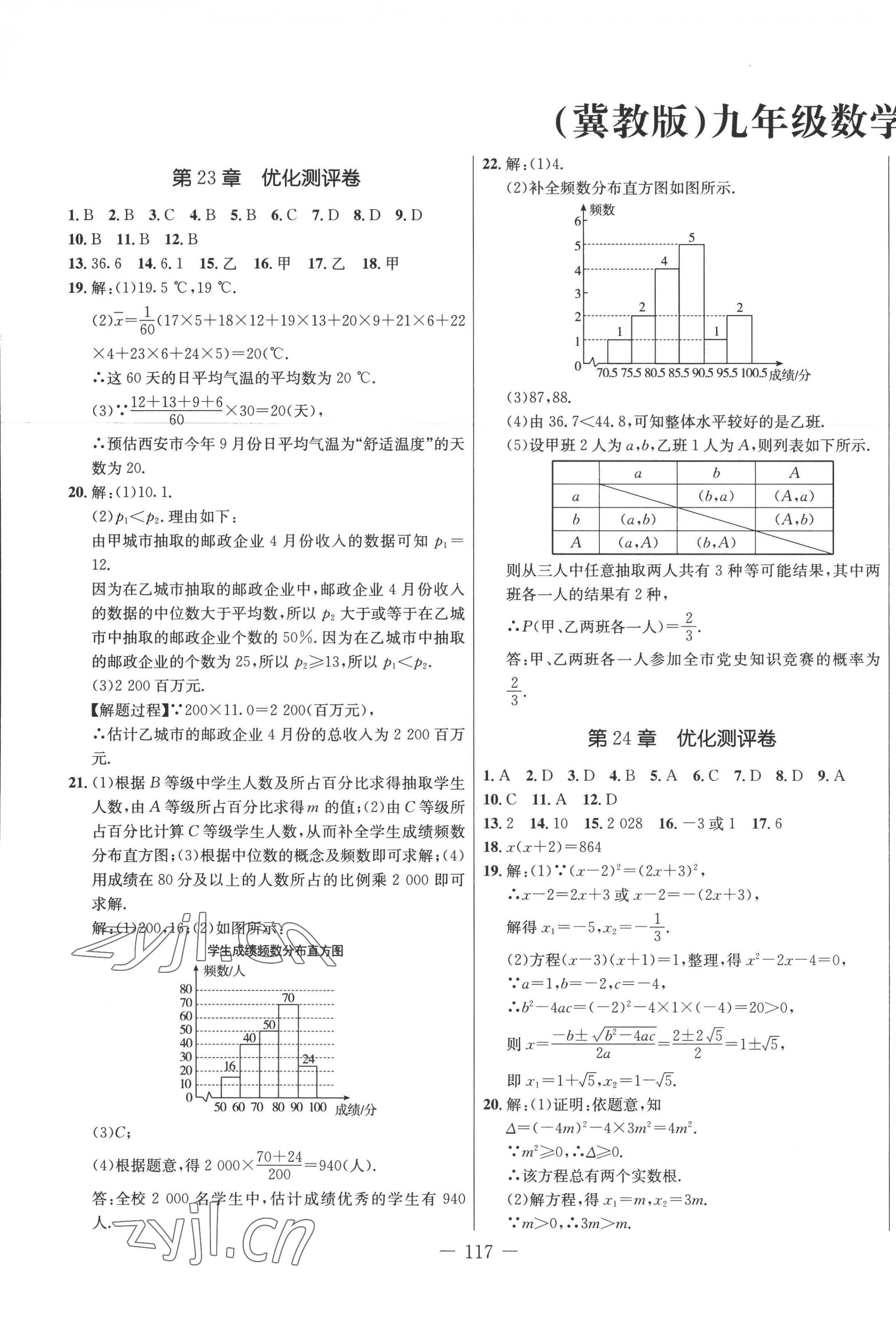 2022年創(chuàng)新思維九年級(jí)數(shù)學(xué)上冊(cè)冀教版 第1頁(yè)