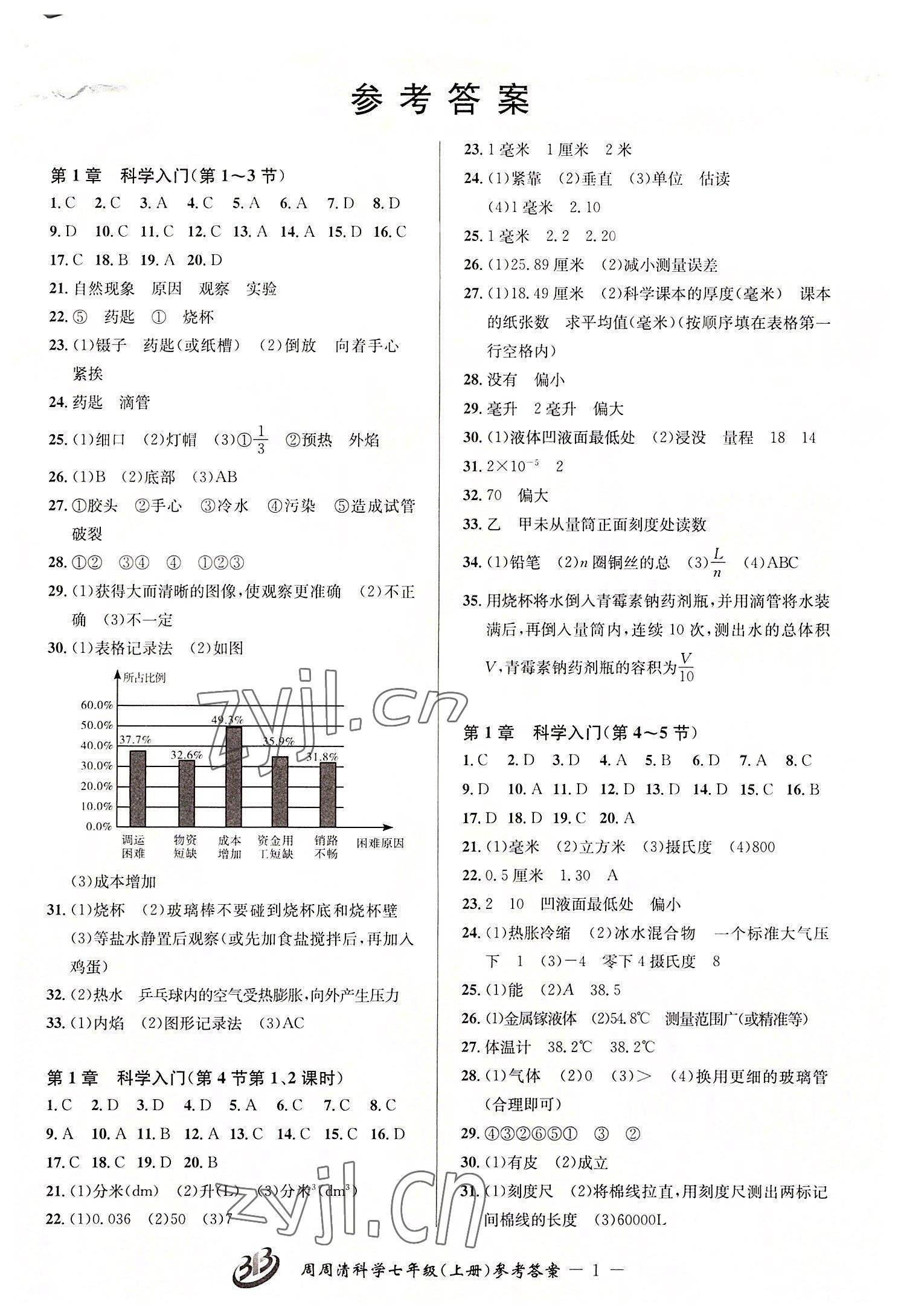 2022年周周清檢測(cè)七年級(jí)科學(xué)上冊(cè)浙教版 參考答案第1頁(yè)