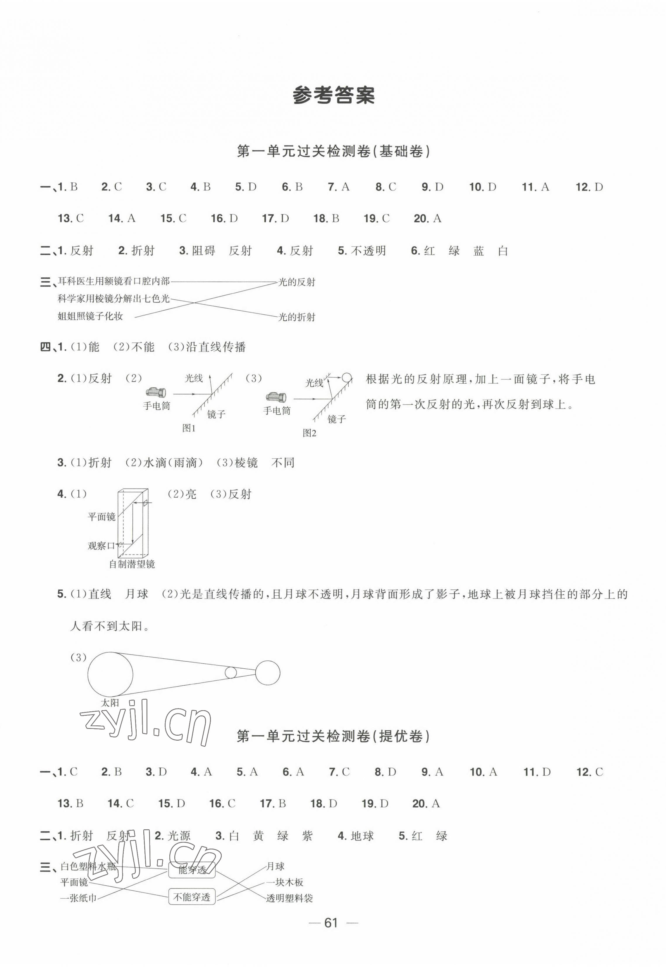 2022年陽光同學一線名師全優(yōu)好卷五年級科學上冊教科版 第1頁