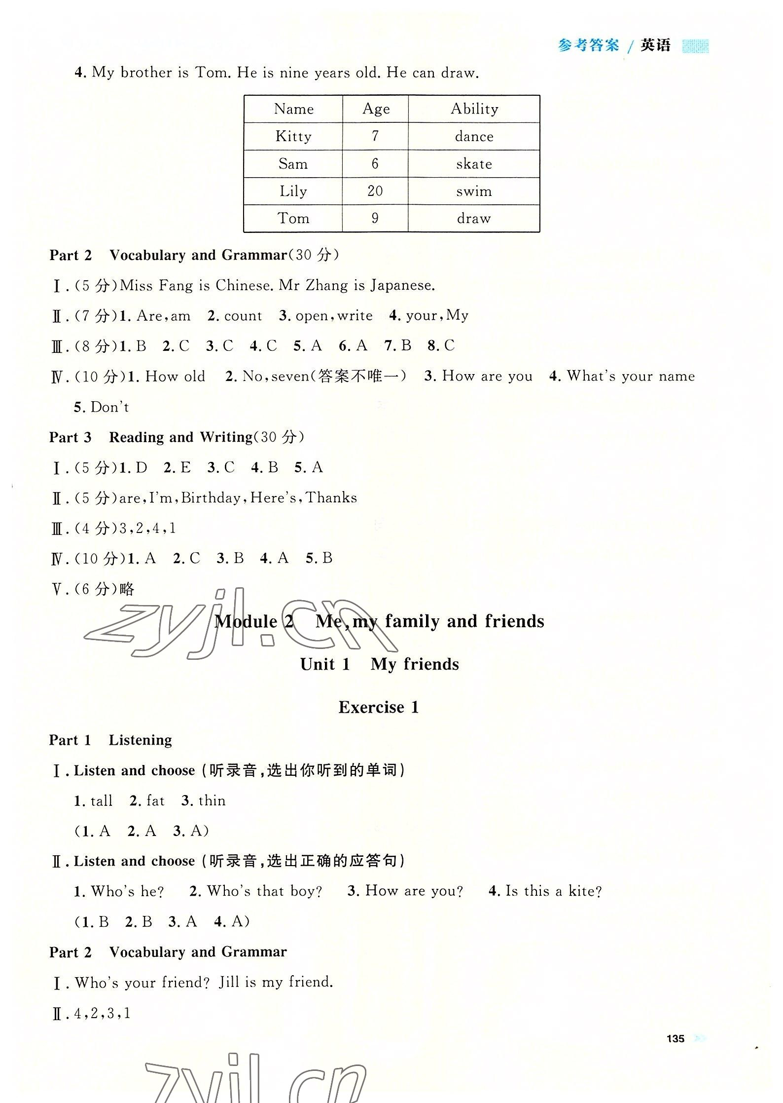 2022年上海作業(yè)三年級(jí)英語(yǔ)上冊(cè)滬教版五四制 第9頁(yè)