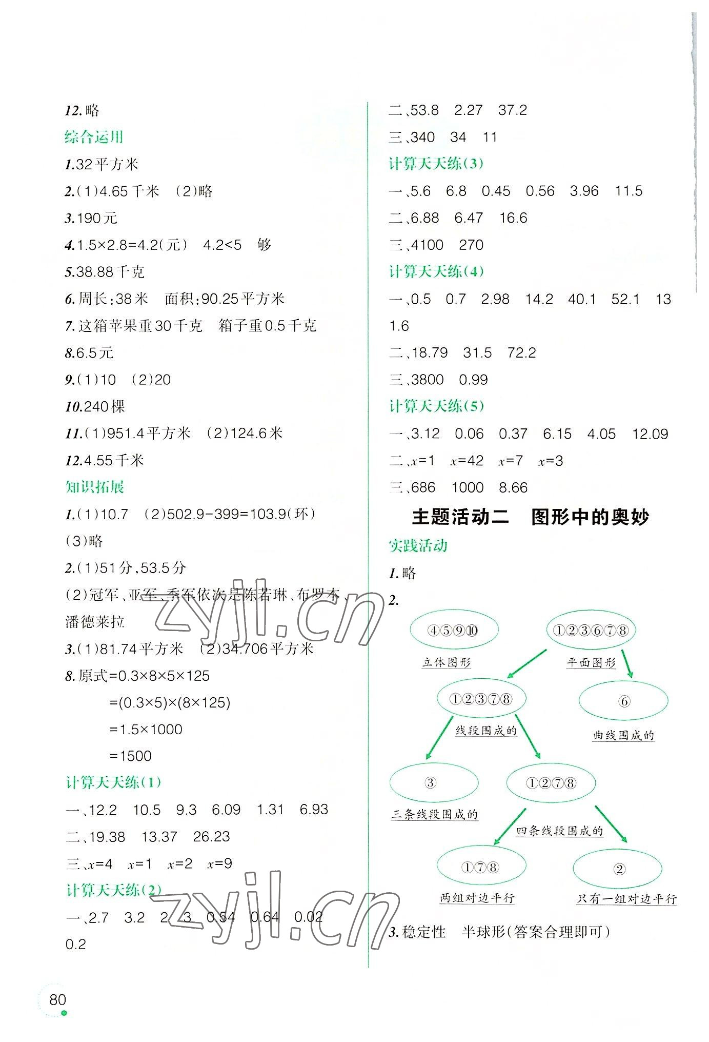 2022年暑假乐园四年级数学辽宁师范大学出版社 第2页