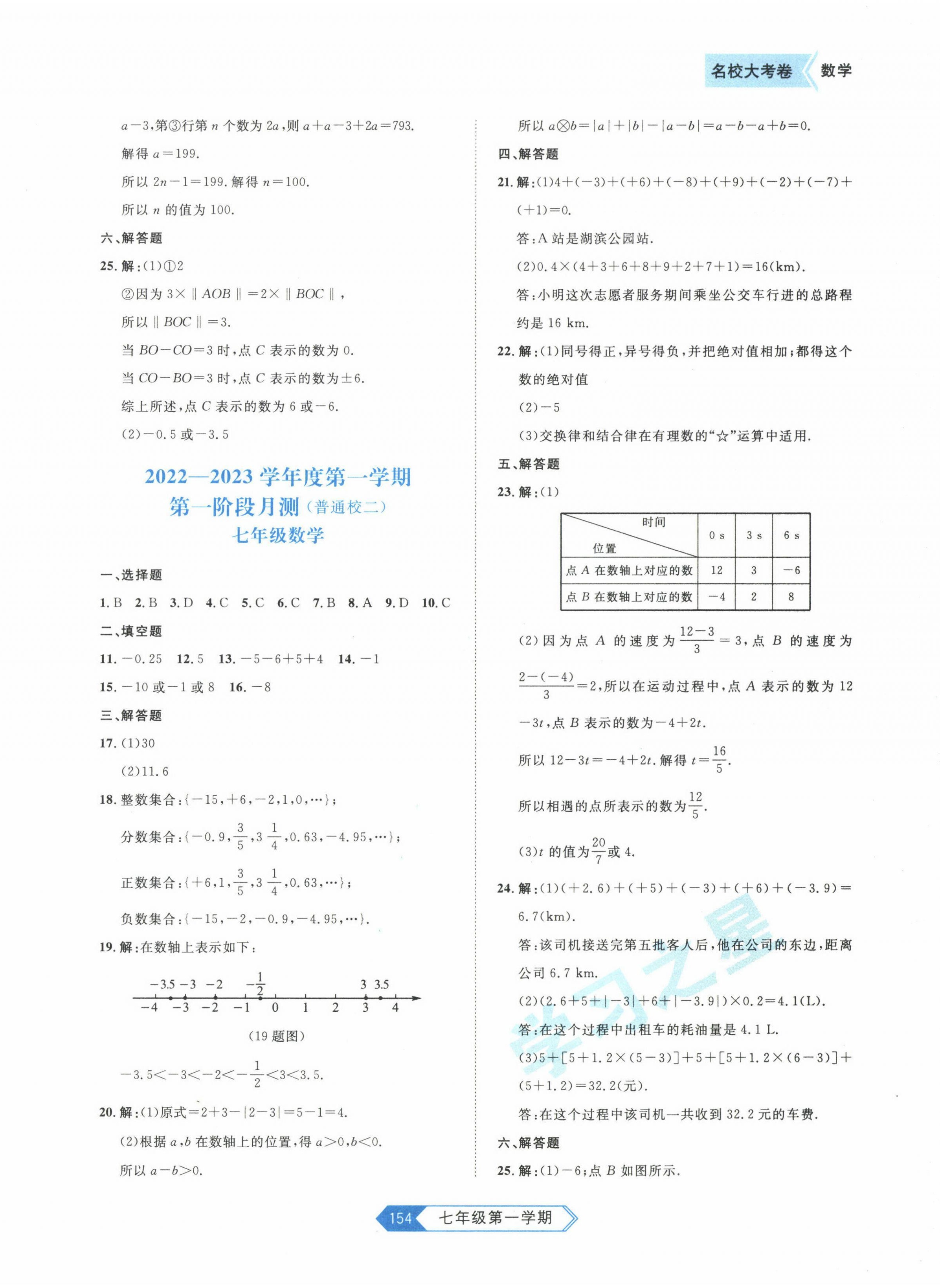 2022年名校大考卷七年級數(shù)學(xué)上冊人教版大連專版 第2頁