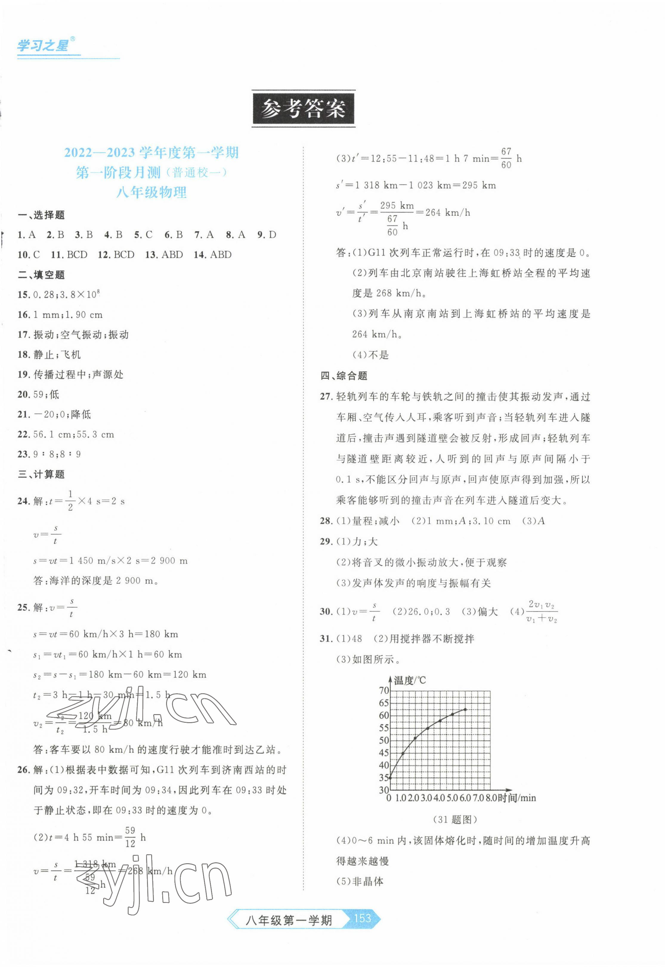 2022年名校大考卷八年級(jí)物理上冊(cè)人教版 參考答案第1頁