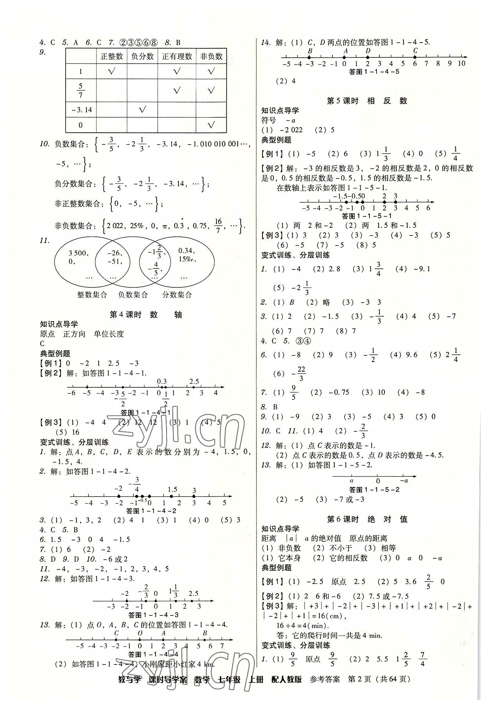 2022年教與學(xué)課時(shí)導(dǎo)學(xué)案七年級(jí)數(shù)學(xué)上冊(cè)人教版廣東專版 第2頁(yè)