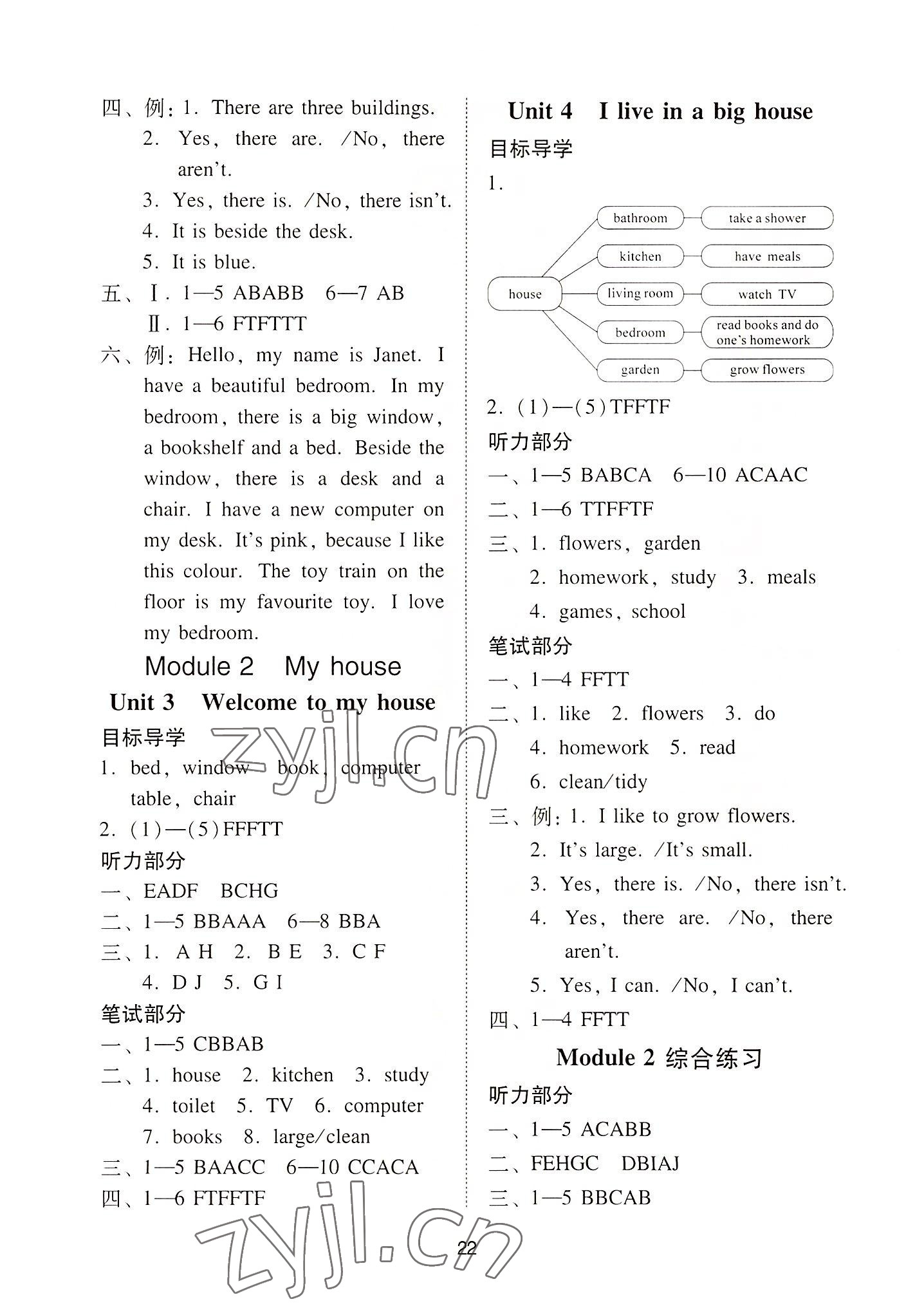 2022年目標(biāo)實(shí)施手冊(cè)四年級(jí)英語上冊(cè)教科版廣州專版 第2頁
