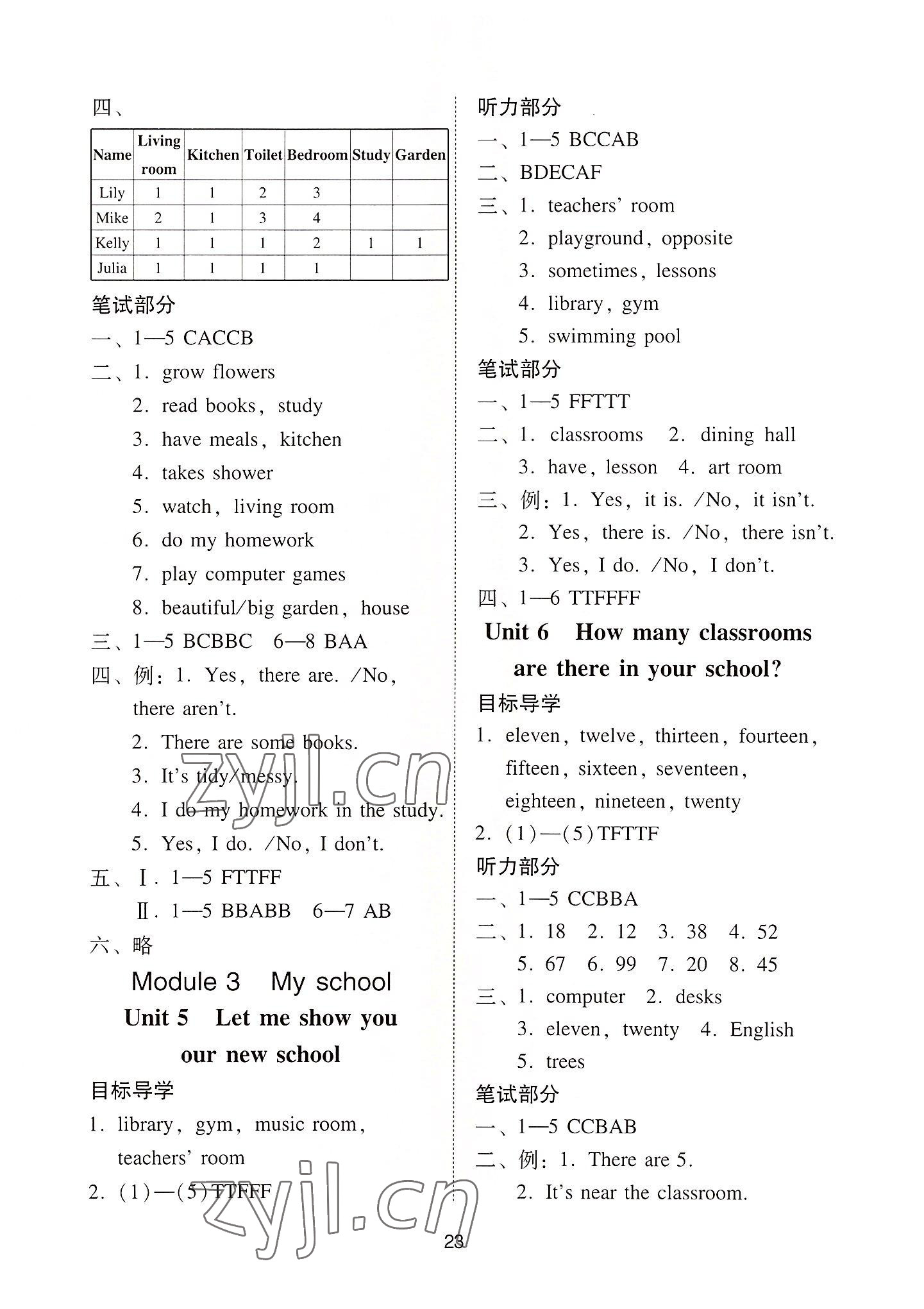 2022年目標實施手冊四年級英語上冊教科版廣州專版 第3頁
