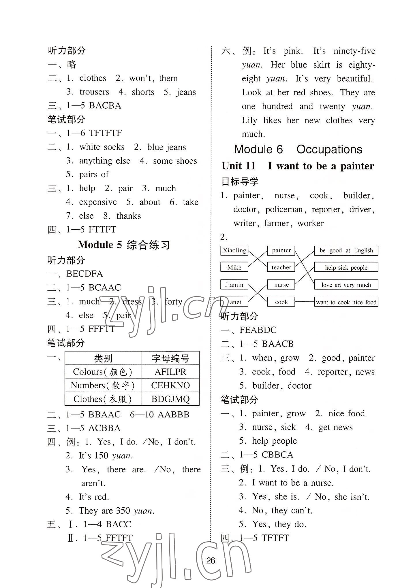 2022年目標(biāo)實施手冊四年級英語上冊教科版廣州專版 第6頁
