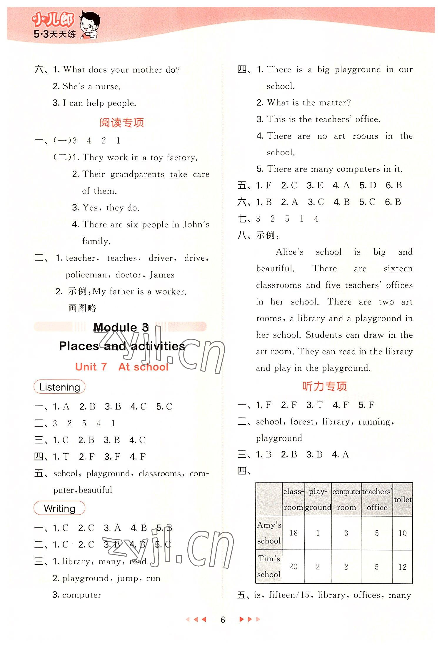 2022年53天天练四年级英语上册沪教版 第6页