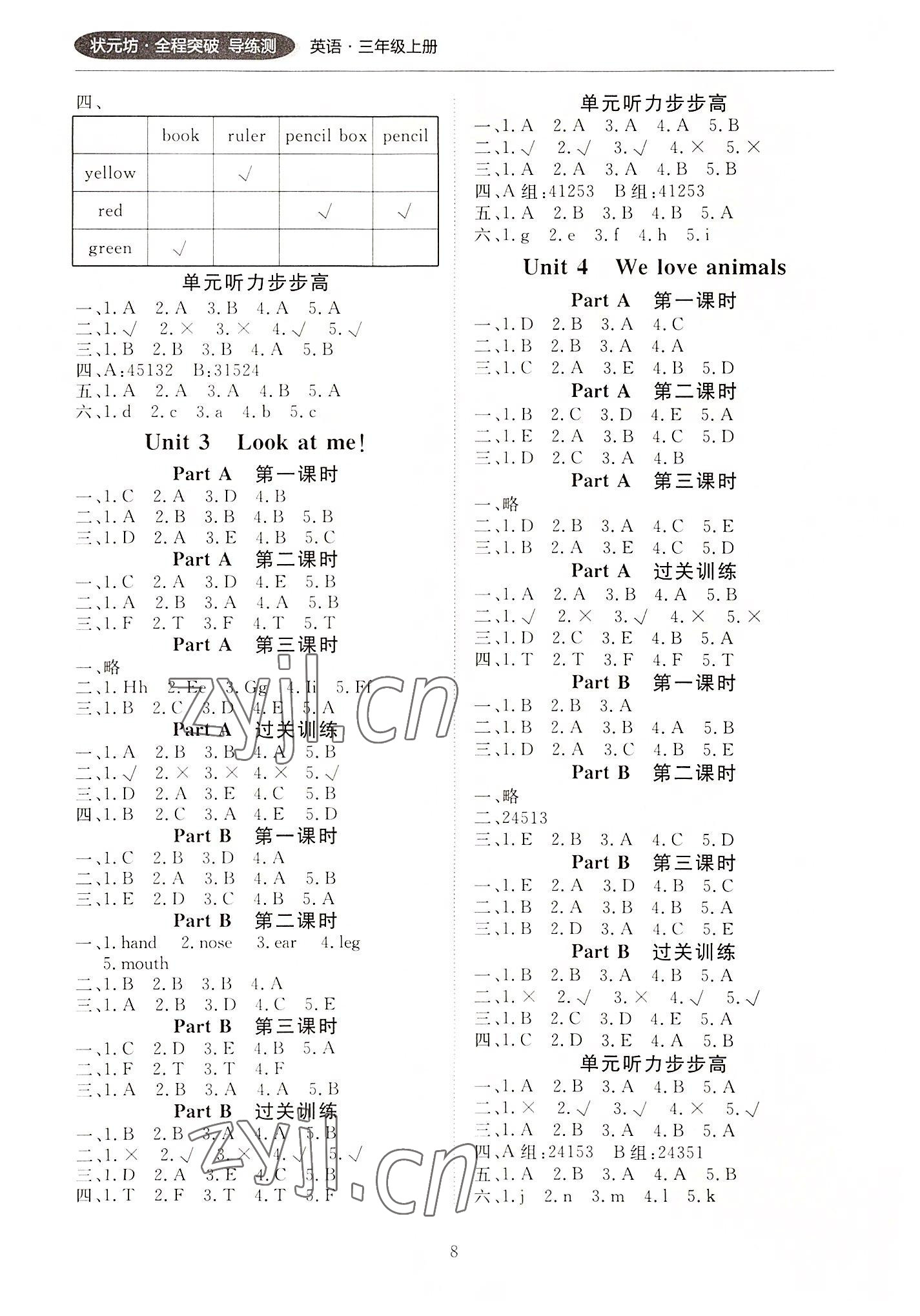 2022年?duì)钤蝗掏黄茖?dǎo)練測(cè)三年級(jí)英語(yǔ)上冊(cè)人教版順德專版 第2頁(yè)