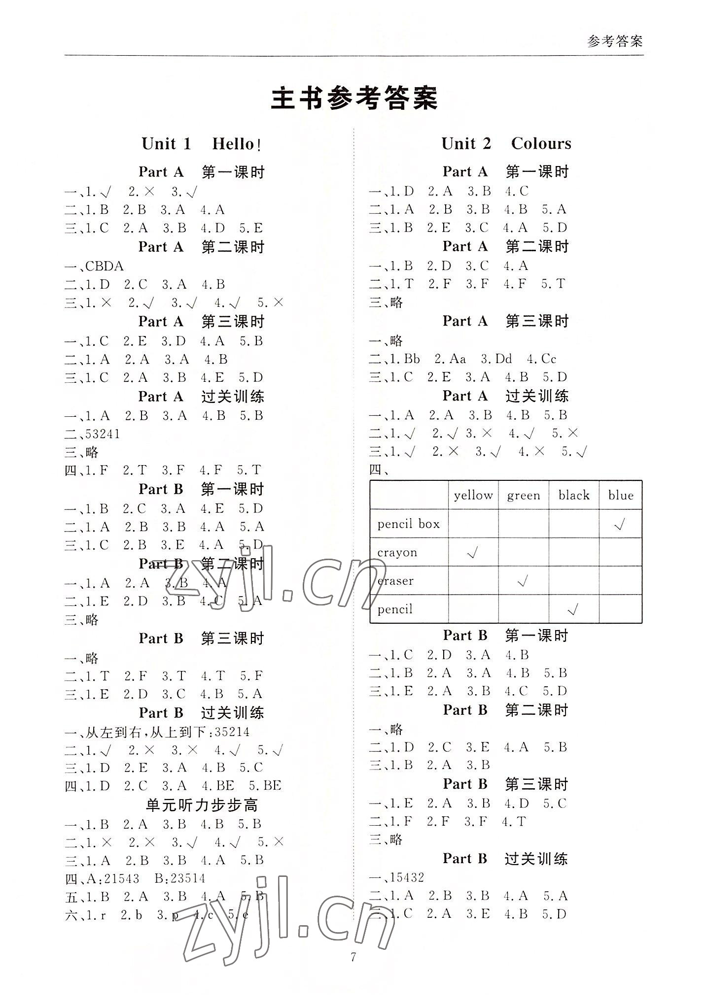 2022年狀元坊全程突破導(dǎo)練測三年級英語上冊人教版順德專版 第1頁