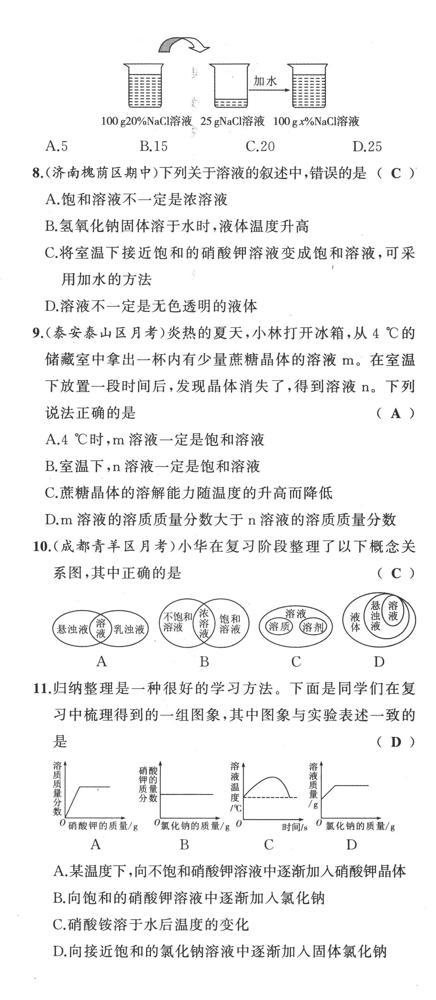 2022年原創(chuàng)新課堂九年級(jí)化學(xué)上冊(cè)魯教版 第14頁(yè)