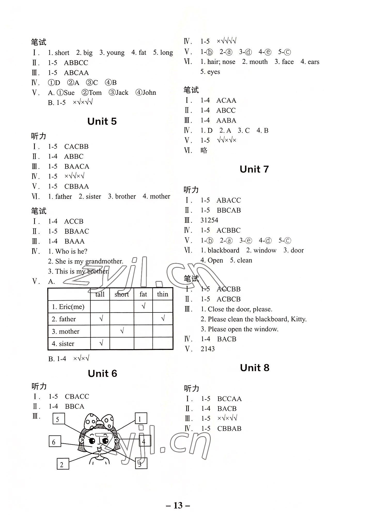 2022年深圳市小学英语课堂跟踪三年级上册沪教版 第2页