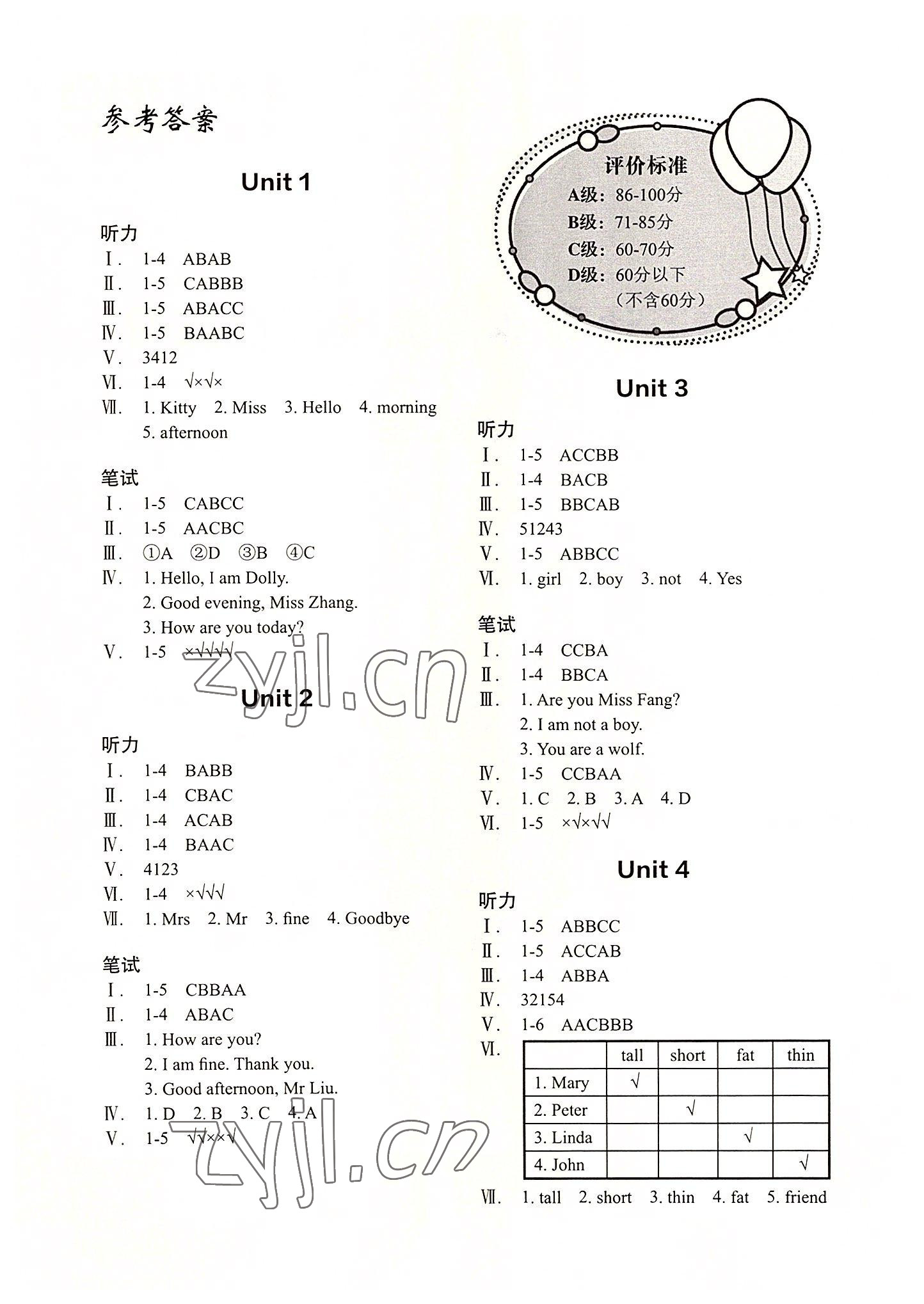 2022年課堂在線三年級(jí)英語(yǔ)上冊(cè)滬教版 第1頁(yè)