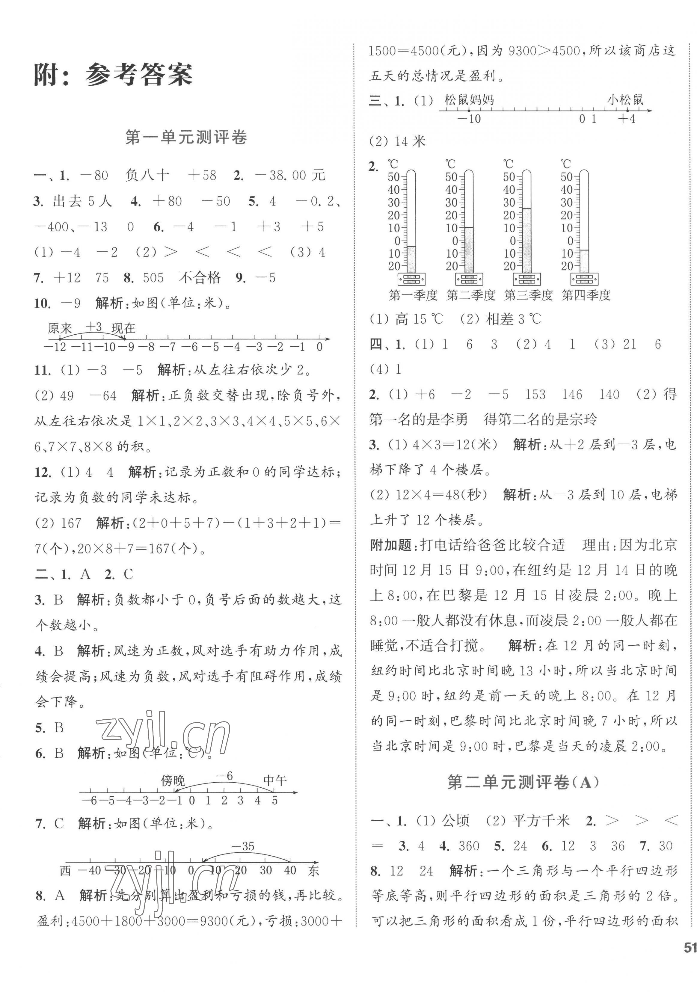 2022年通城學(xué)典全程測評卷五年級數(shù)學(xué)上冊蘇教版江蘇專版 第1頁