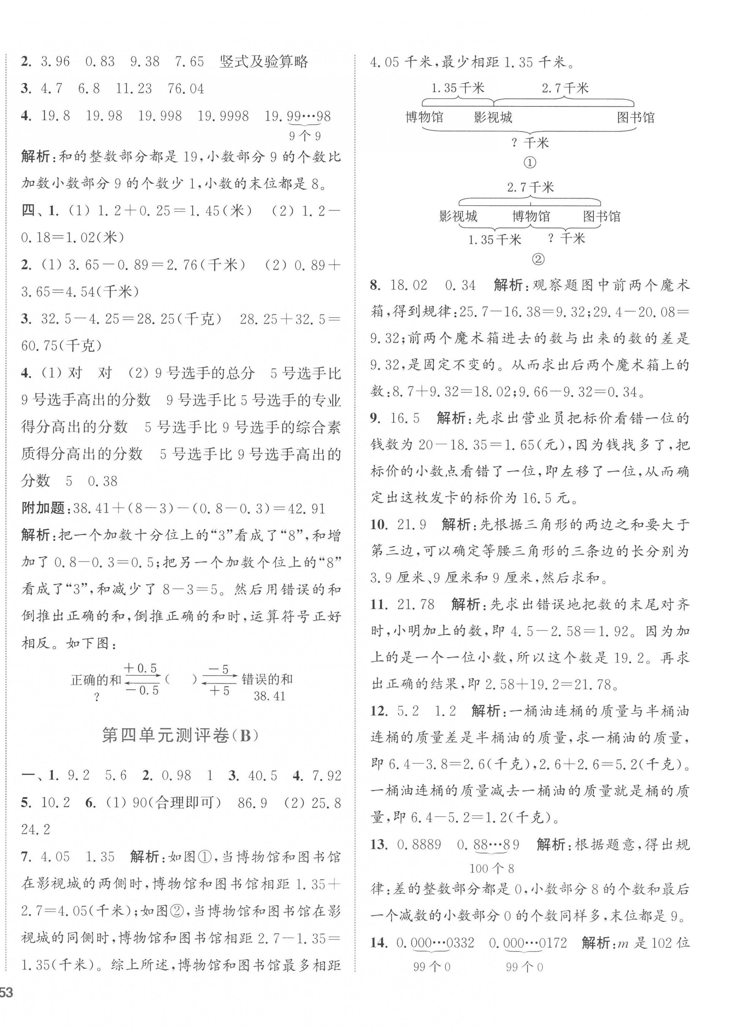 2022年通城學(xué)典全程測評卷五年級數(shù)學(xué)上冊蘇教版江蘇專版 第6頁