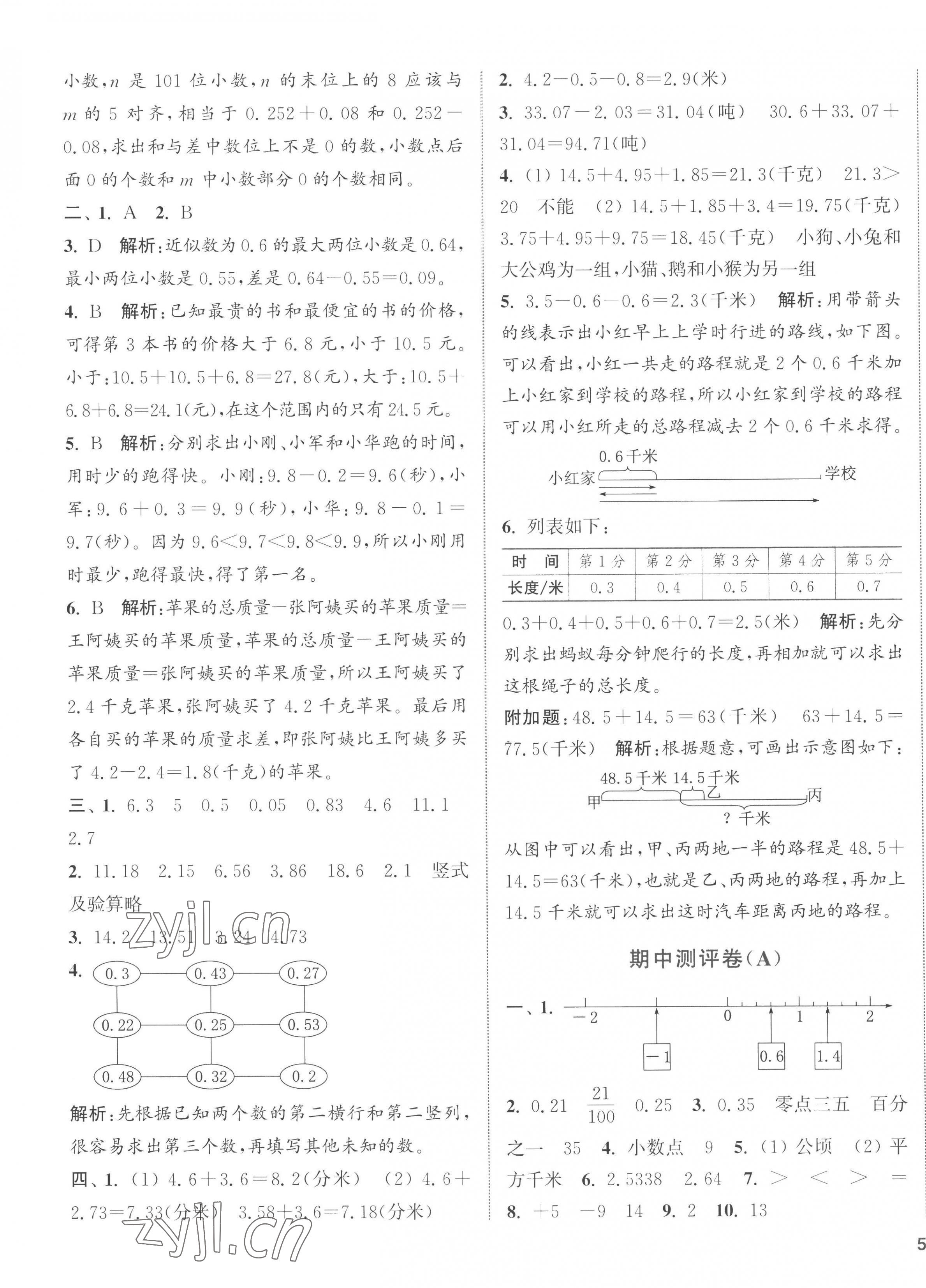 2022年通城學(xué)典全程測評卷五年級數(shù)學(xué)上冊蘇教版江蘇專版 第7頁