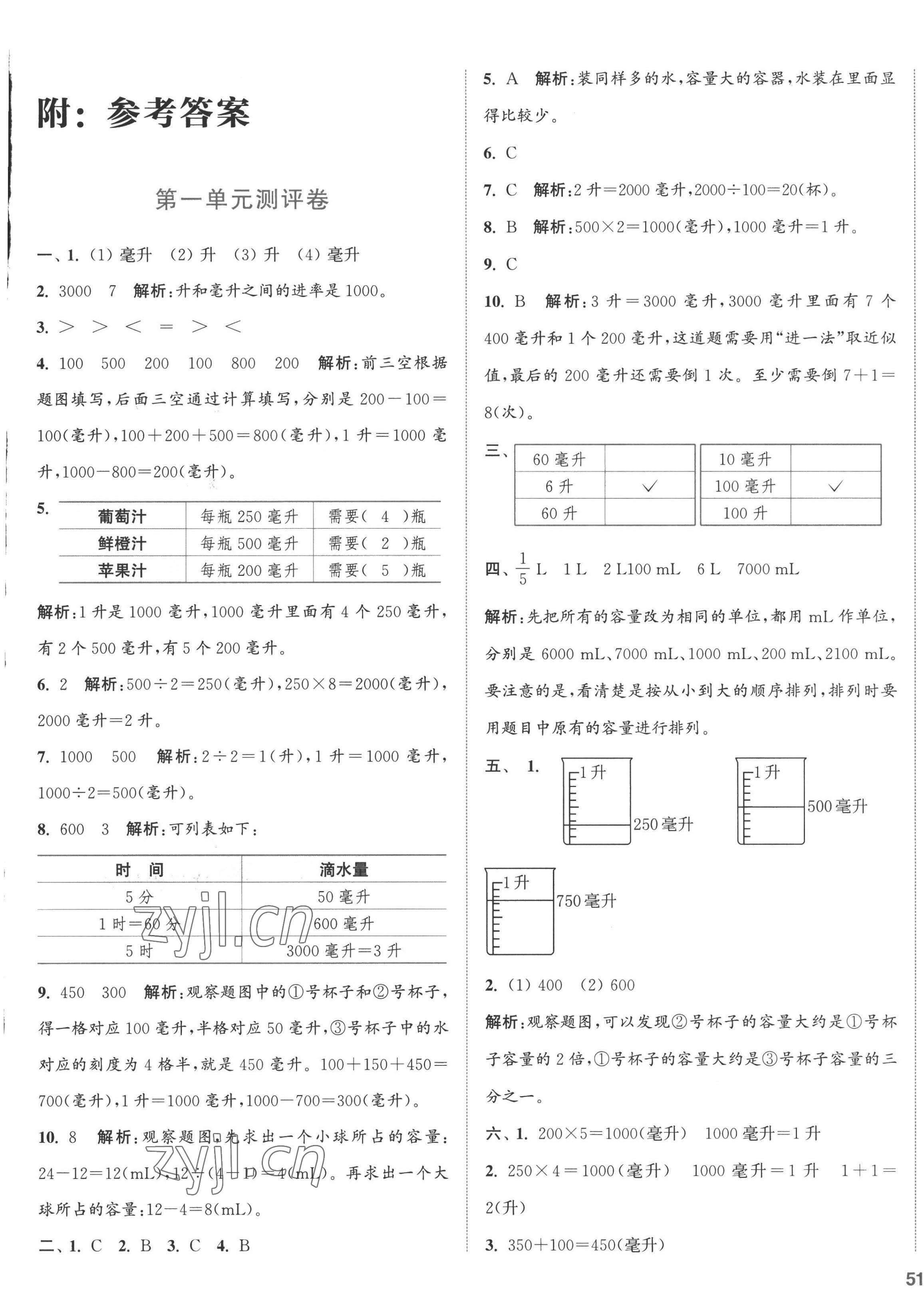 2022年通城學(xué)典全程測(cè)評(píng)卷四年級(jí)數(shù)學(xué)上冊(cè)蘇教版江蘇專版 第1頁(yè)