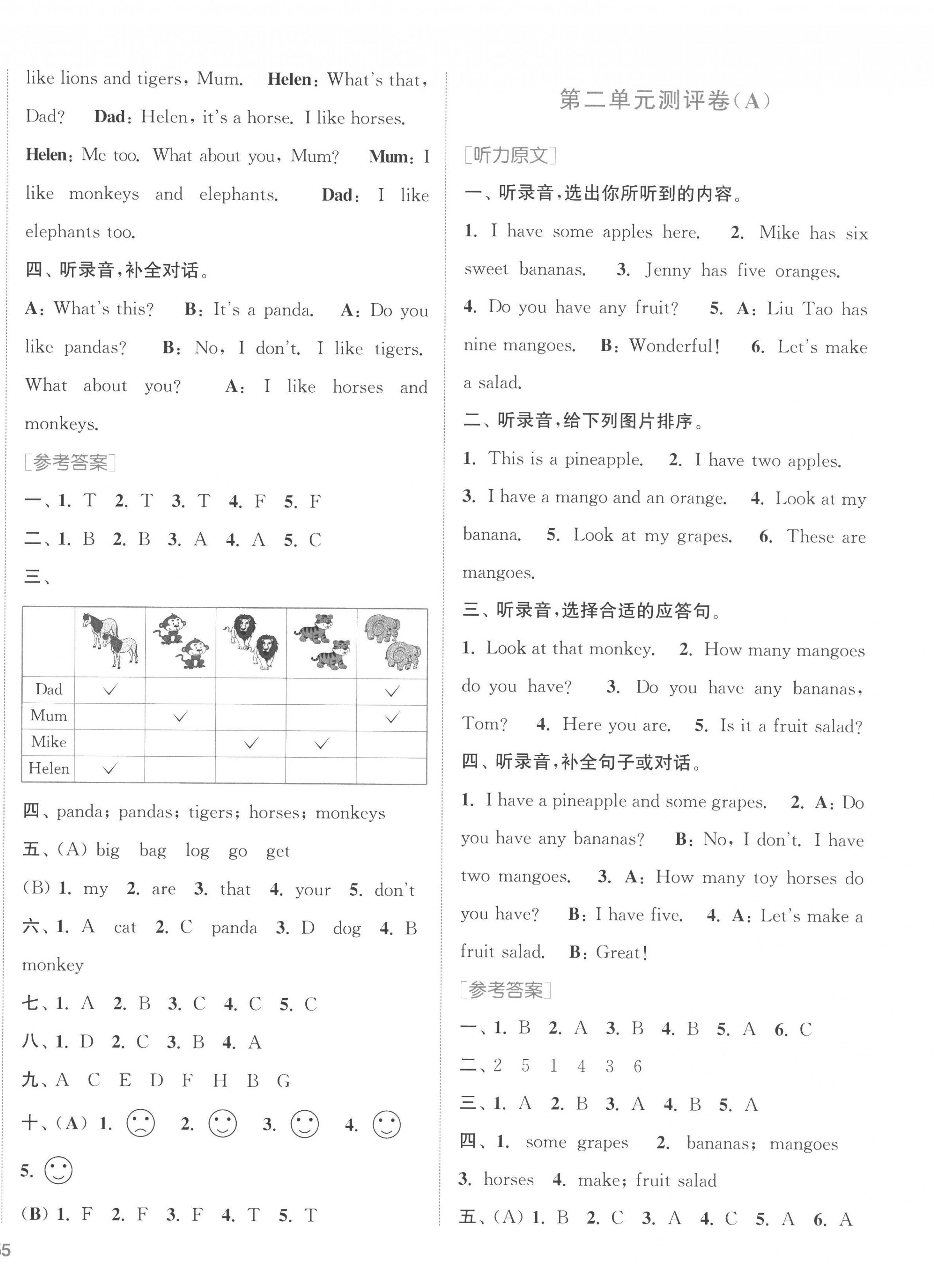 2022年通城學(xué)典全程測評卷四年級英語上冊譯林版 第2頁