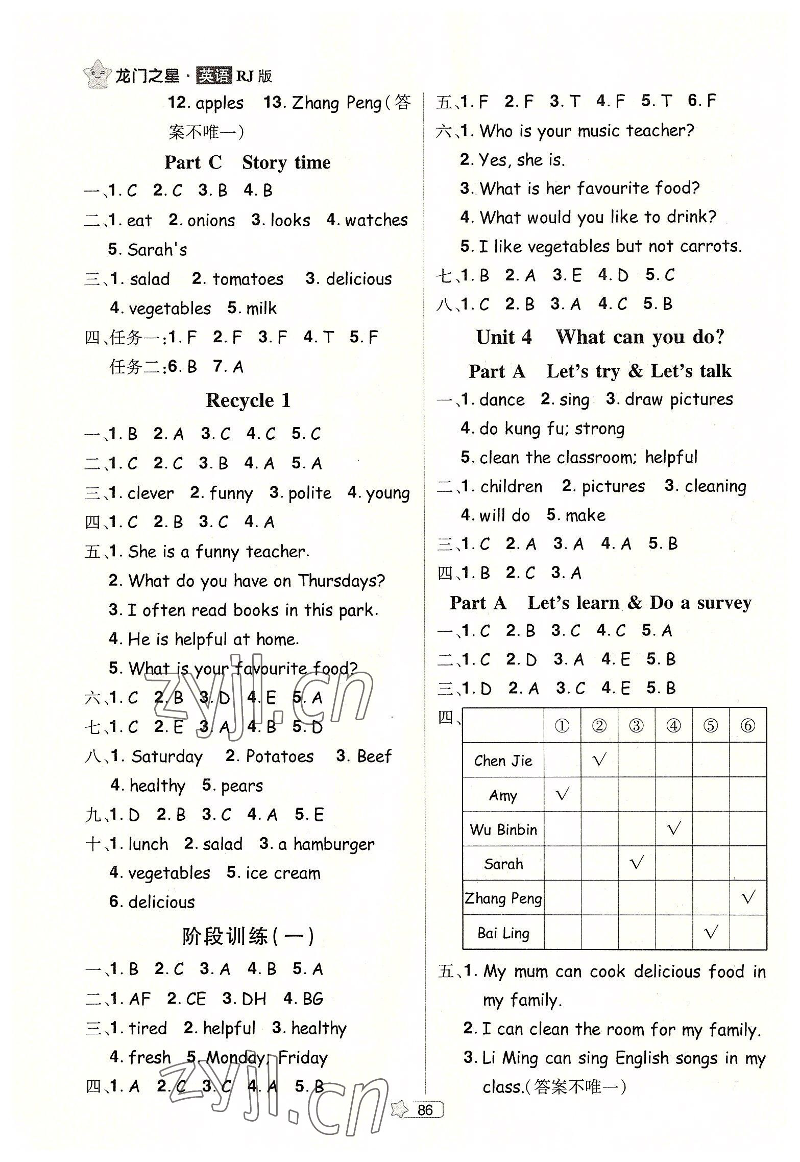 2022年龍門(mén)之星五年級(jí)英語(yǔ)上冊(cè)人教版 參考答案第4頁(yè)