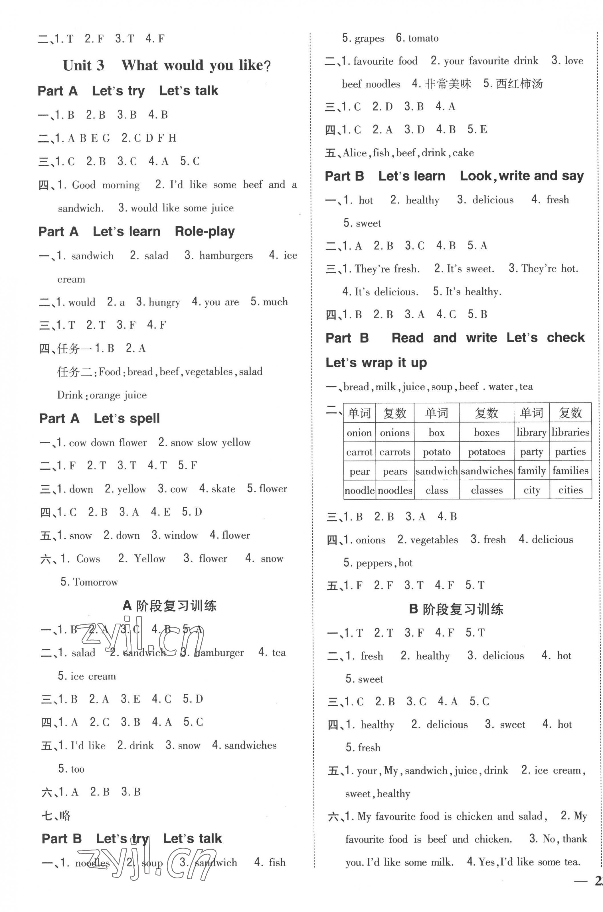 2022年全科王同步課時(shí)練習(xí)五年級(jí)英語(yǔ)上冊(cè)人教版 第3頁(yè)