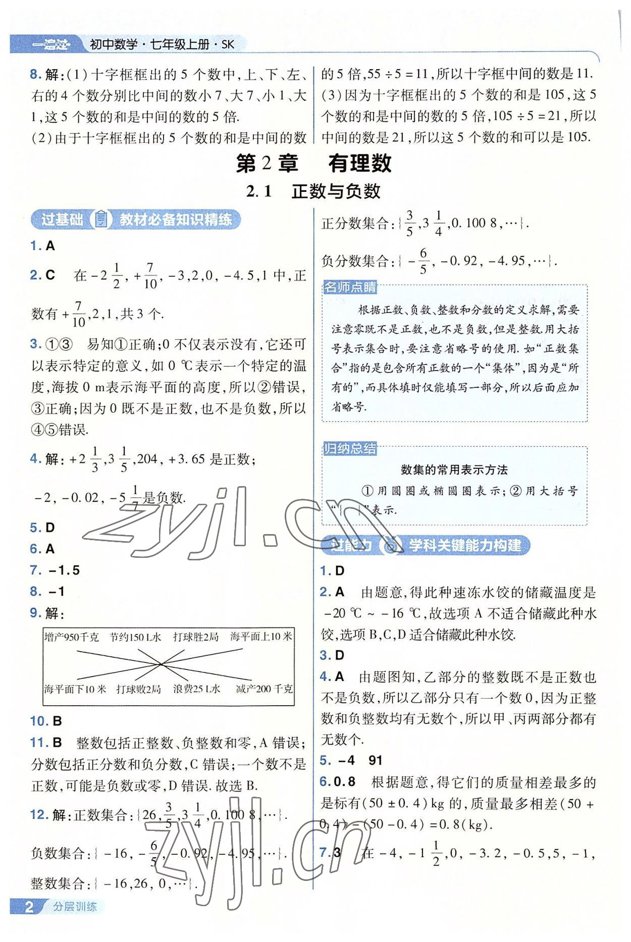 2022年一遍過七年級(jí)初中數(shù)學(xué)上冊(cè)蘇科版 第2頁